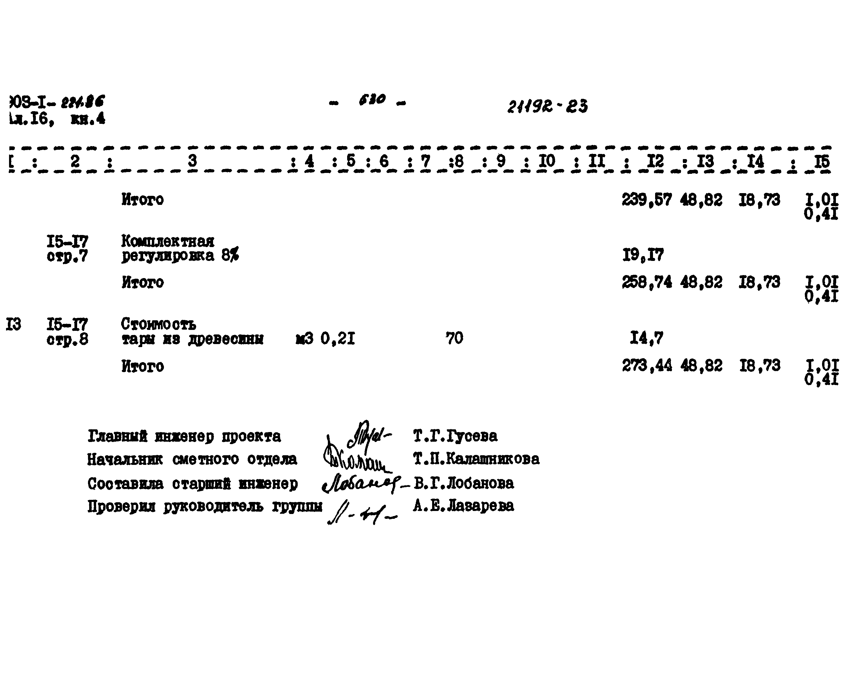 Типовой проект 903-1-221.86