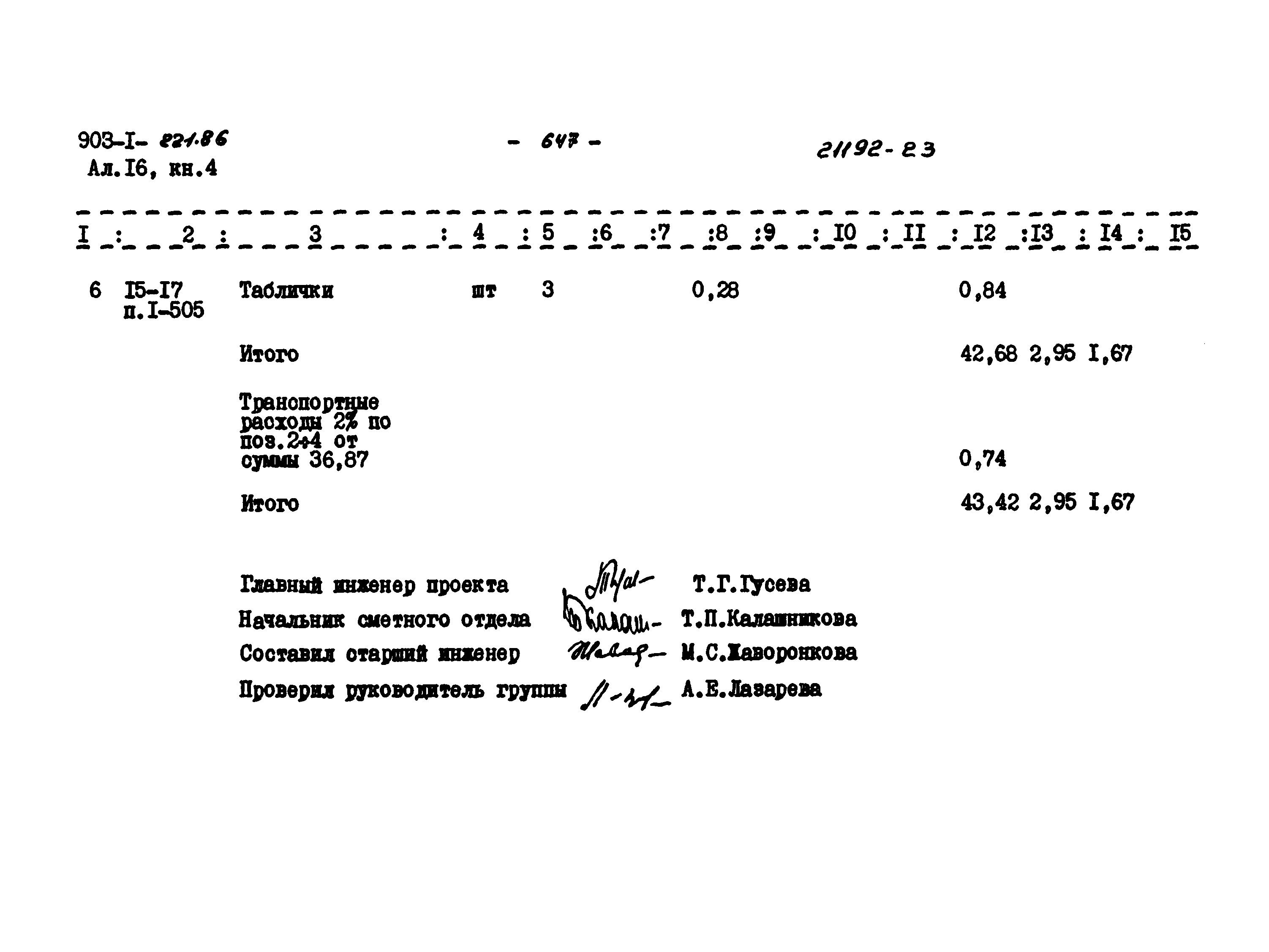 Типовой проект 903-1-221.86