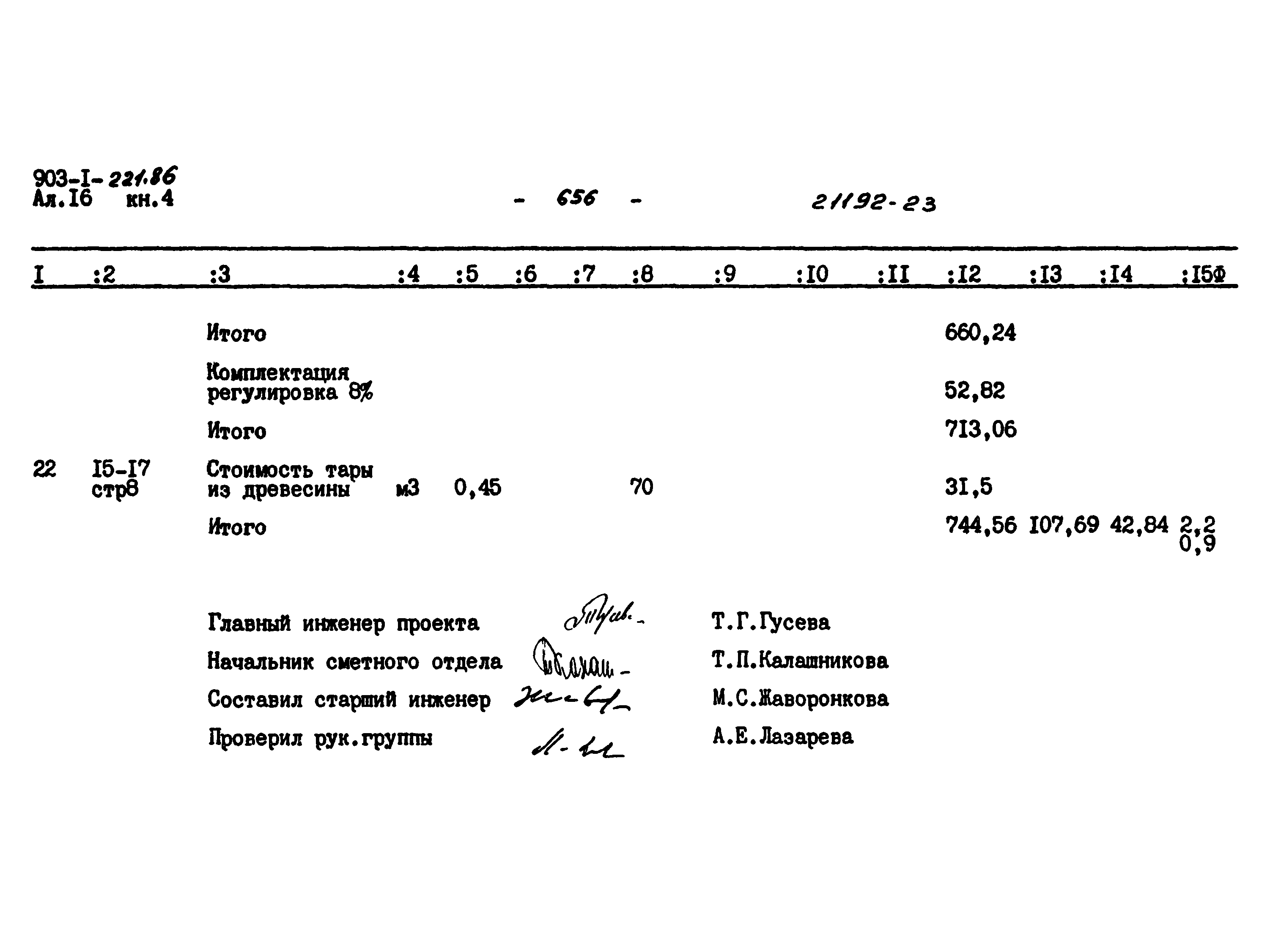Типовой проект 903-1-221.86