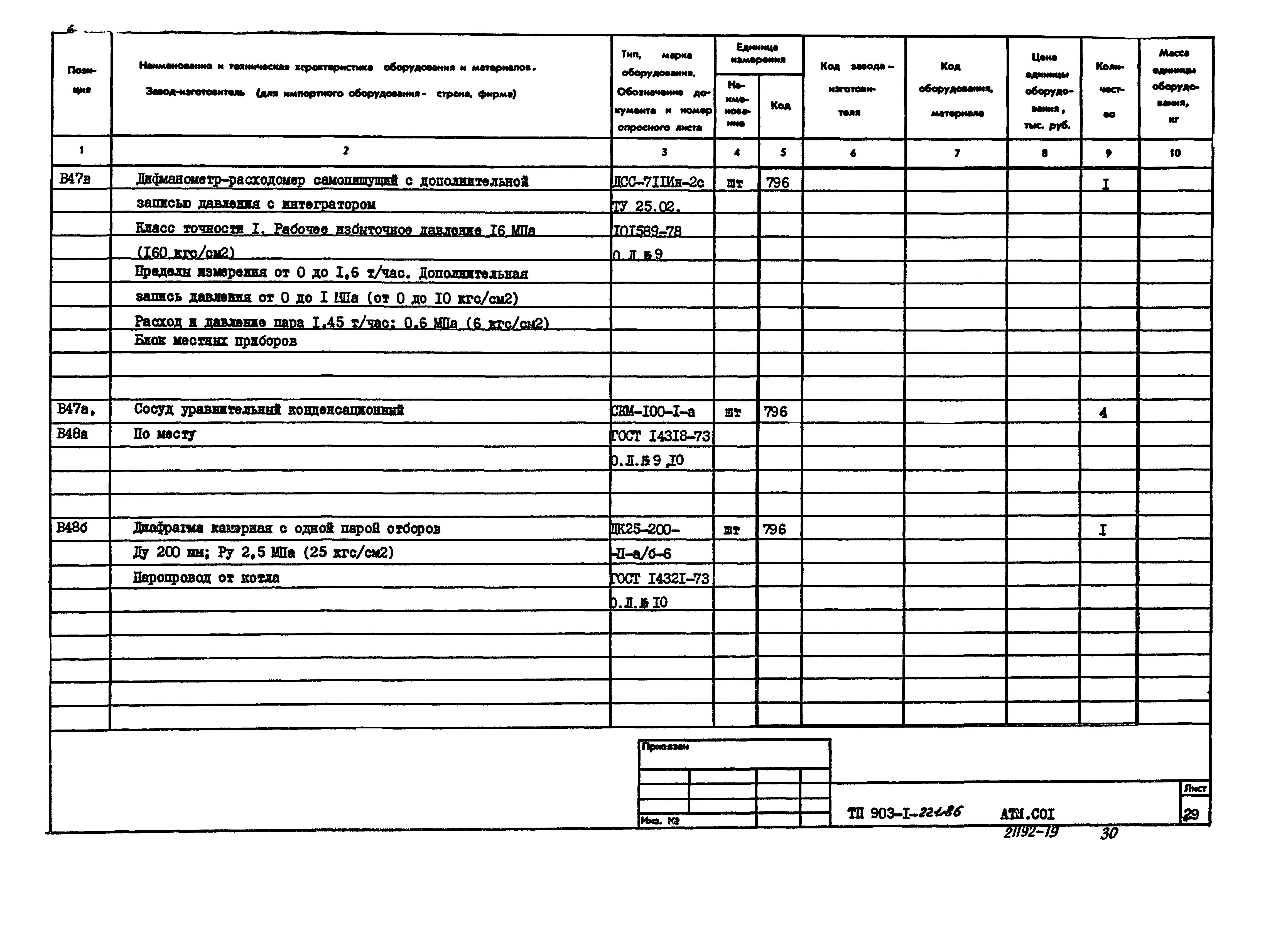 Типовой проект 903-1-221.86