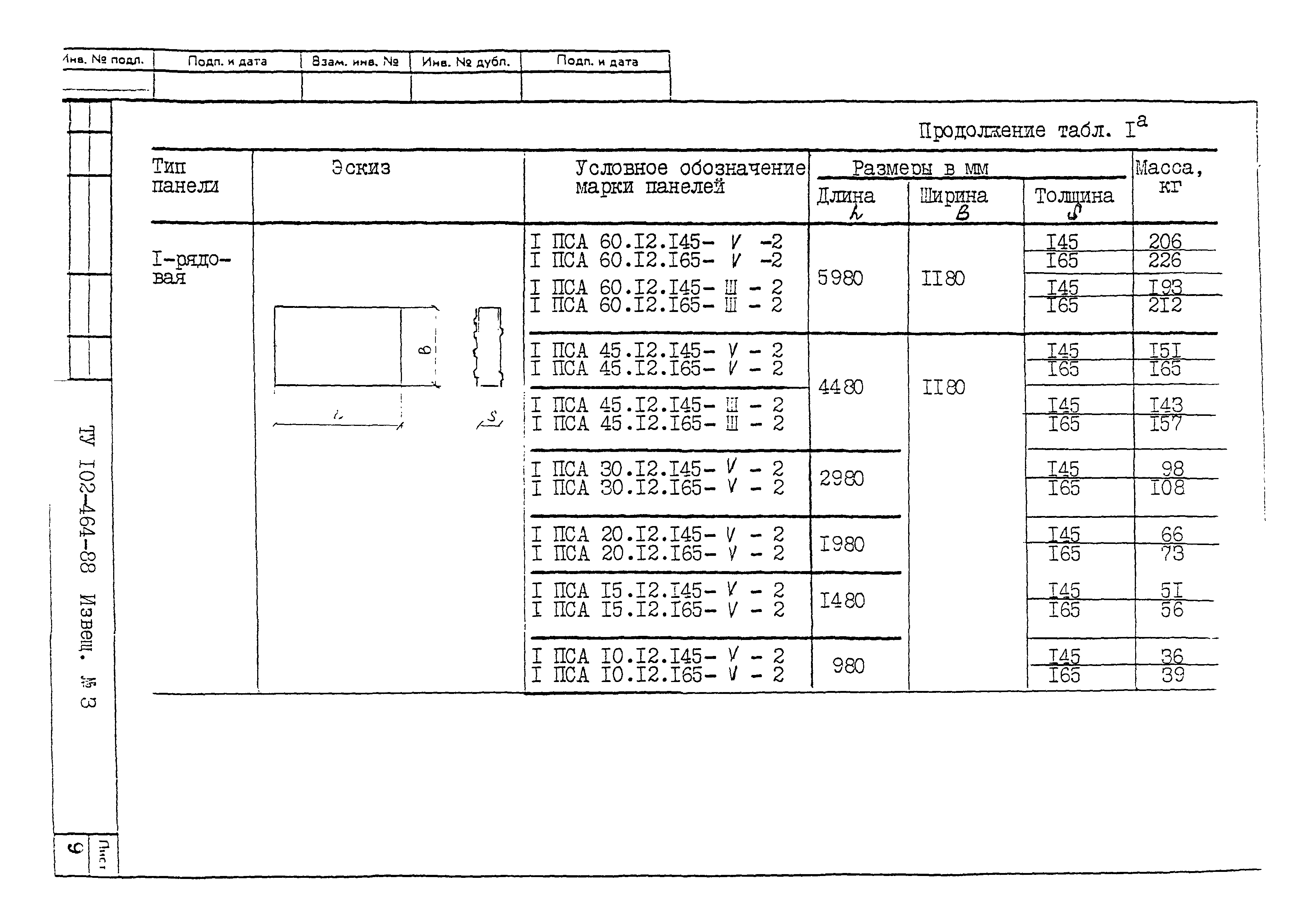 ТУ 102-464-88