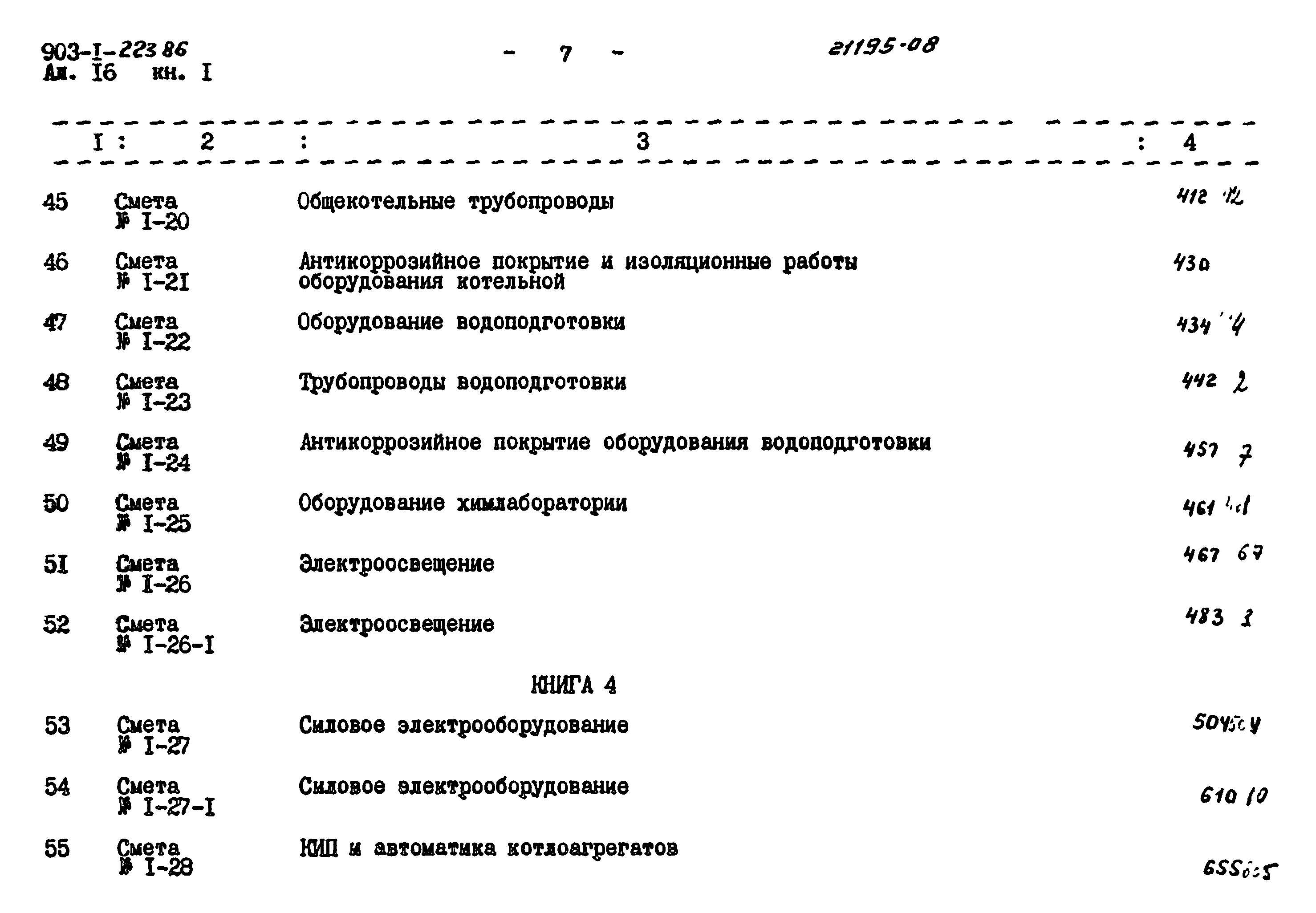 Типовой проект 903-1-223.86