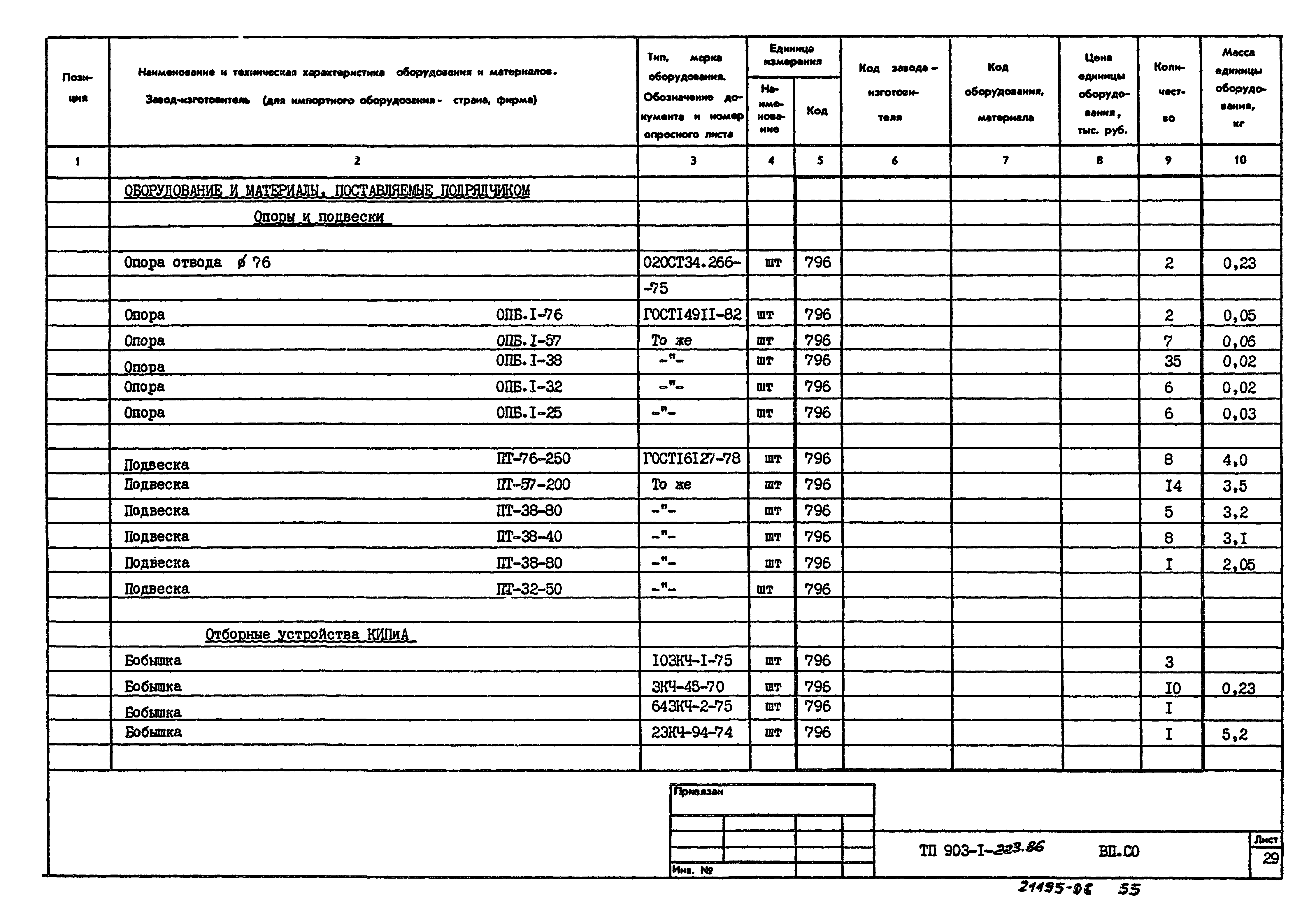 Типовой проект 903-1-223.86