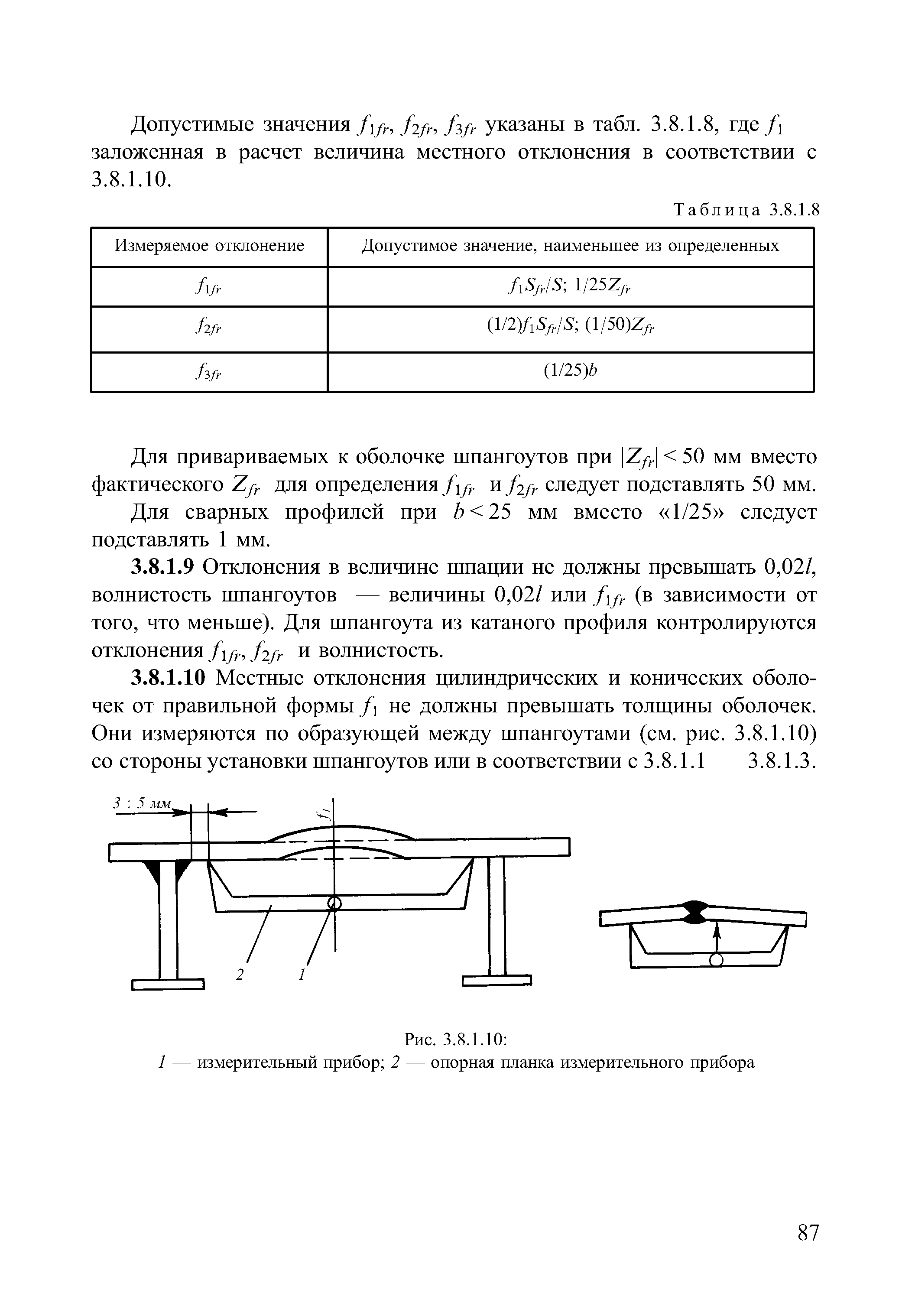 НД 2-020201-005