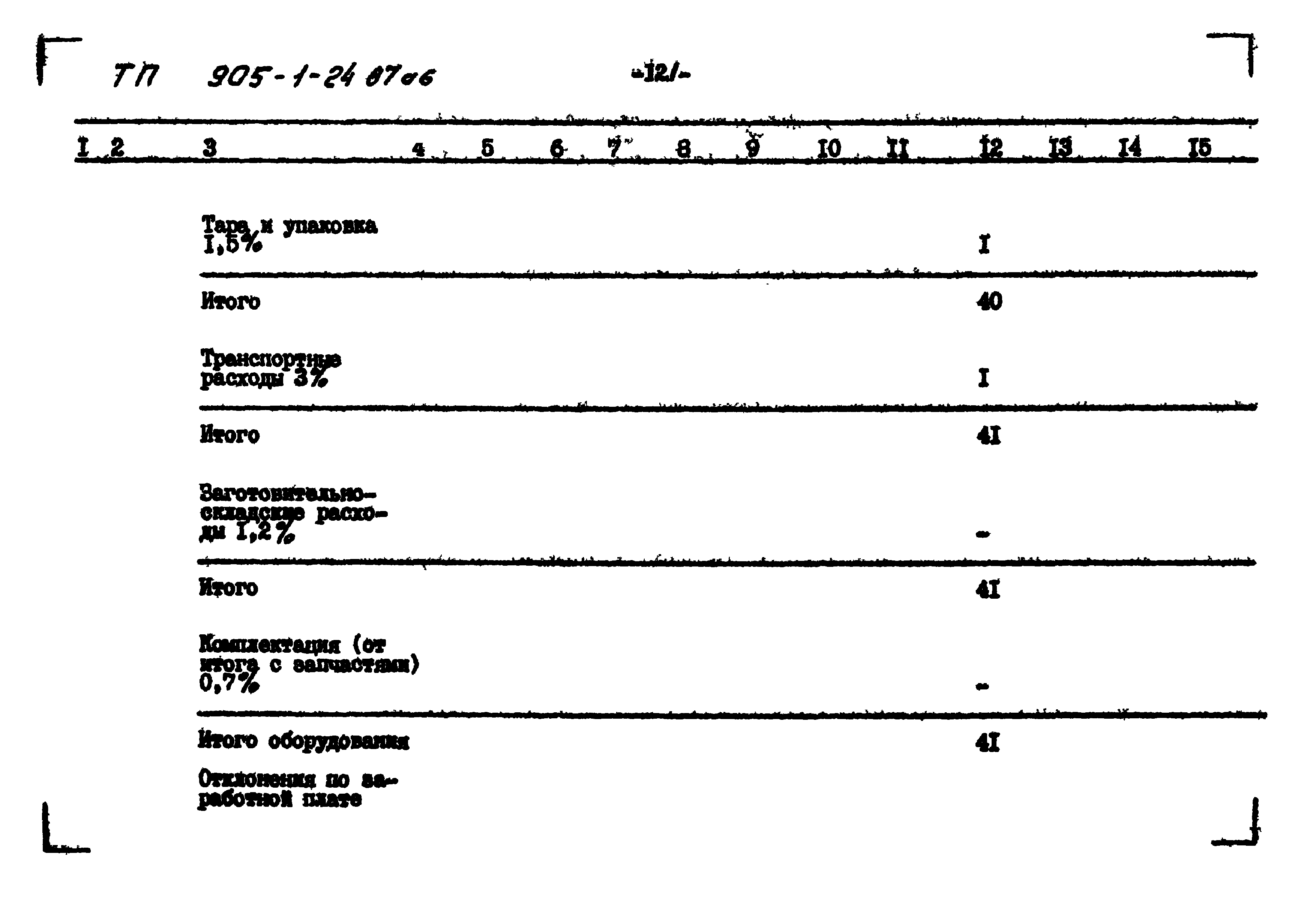 Типовой проект 905-1-24.87