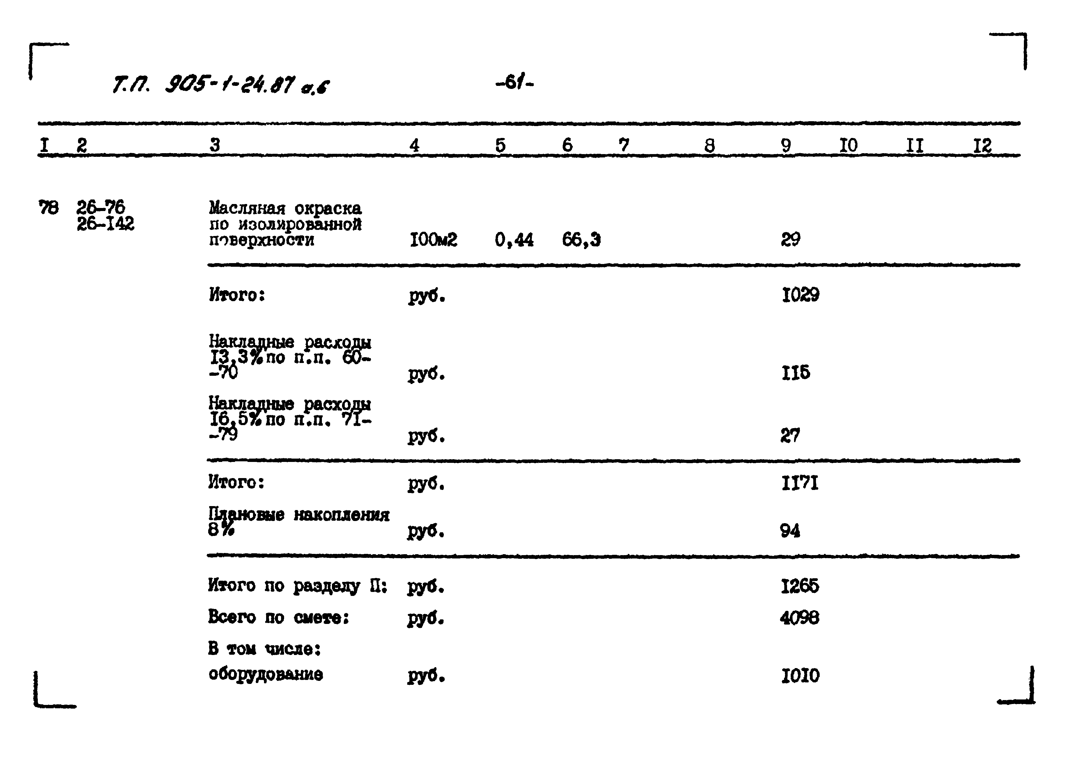 Типовой проект 905-1-24.87