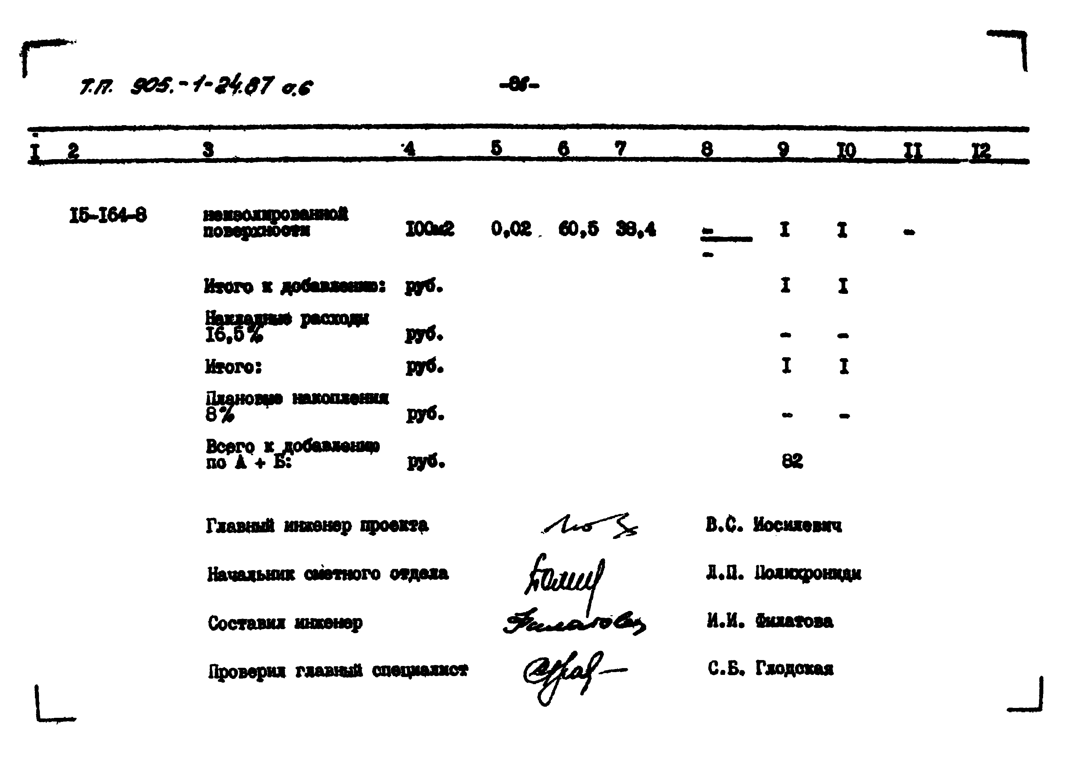 Типовой проект 905-1-24.87