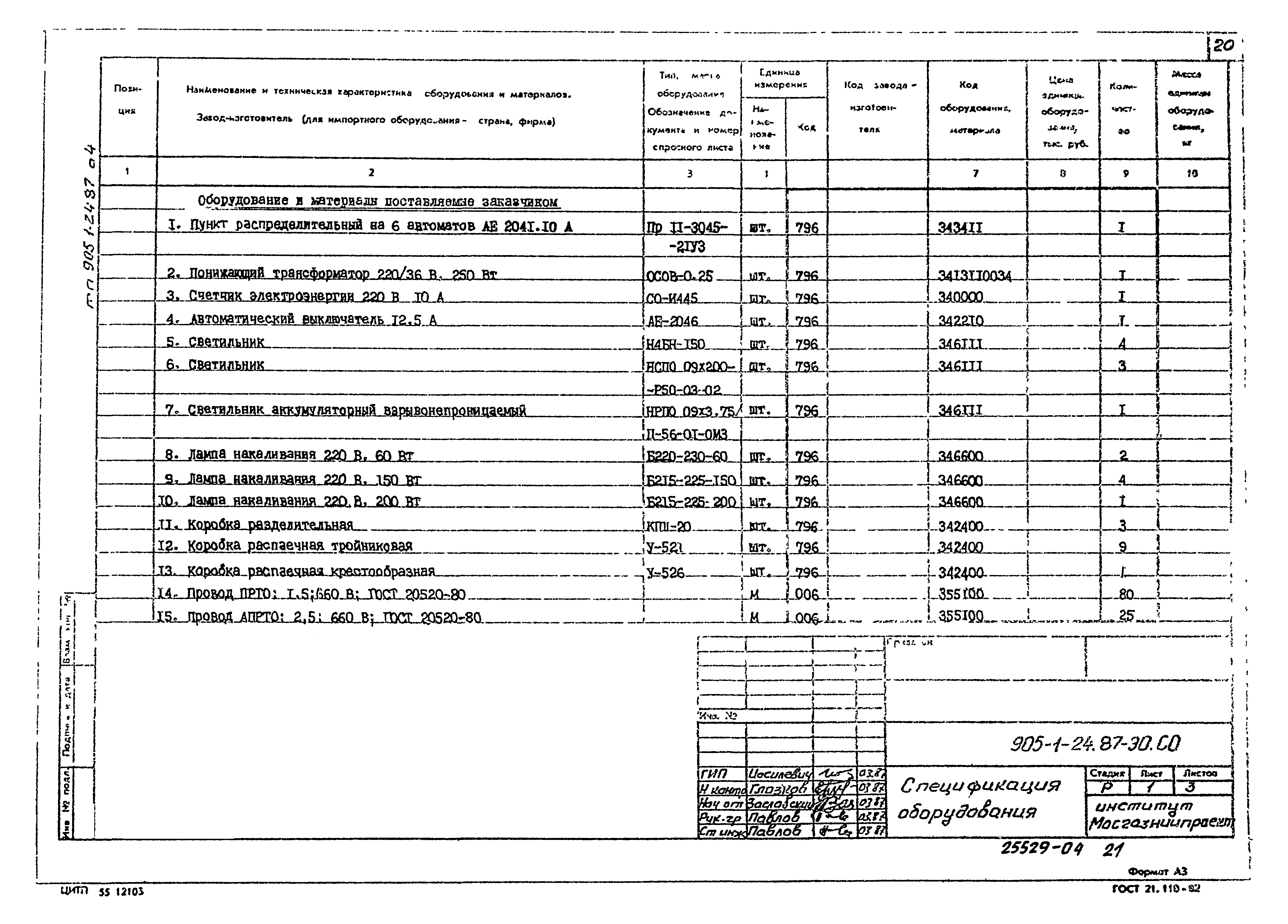 Типовой проект 905-1-24.87