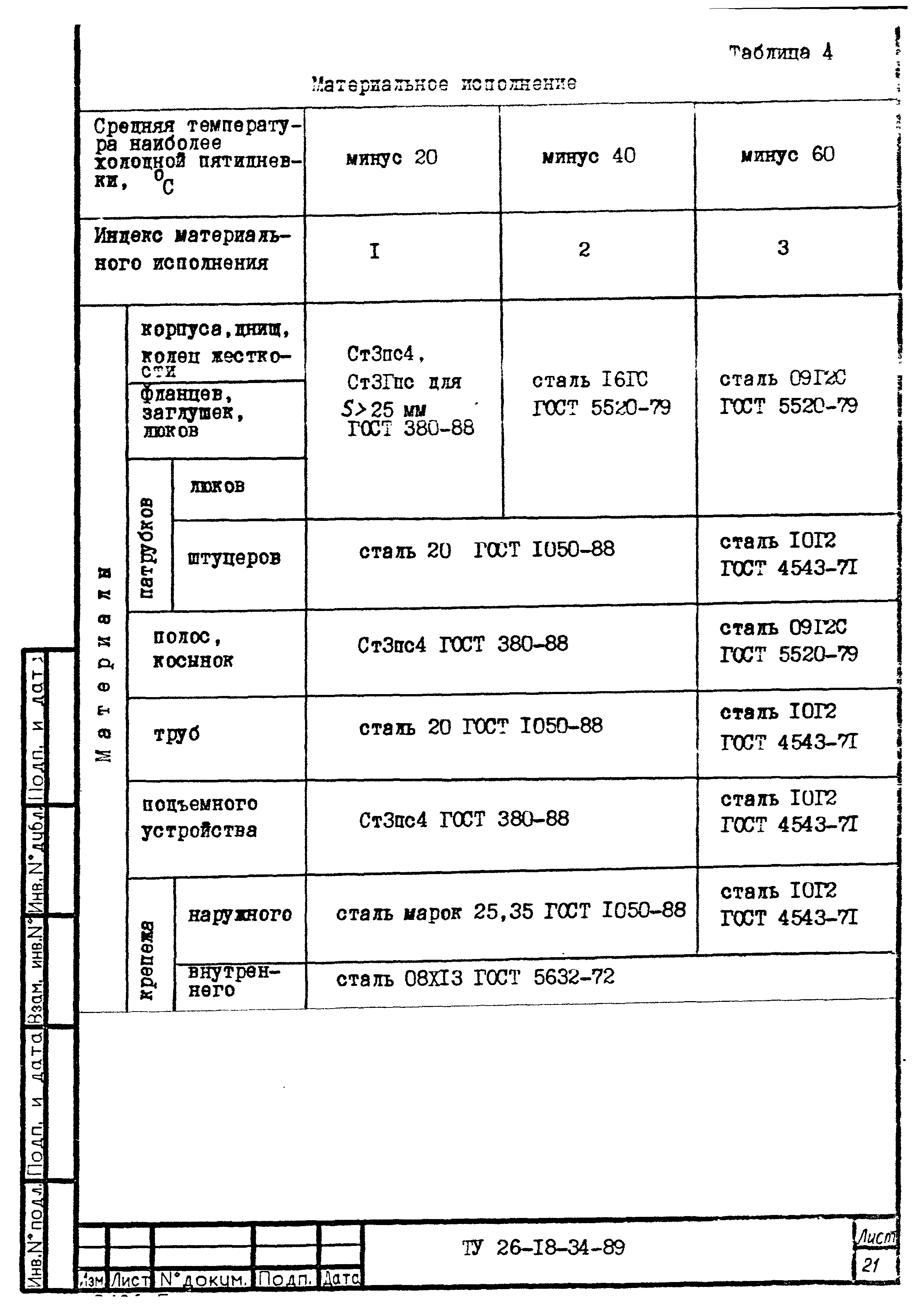 ТУ 26-18-34-89