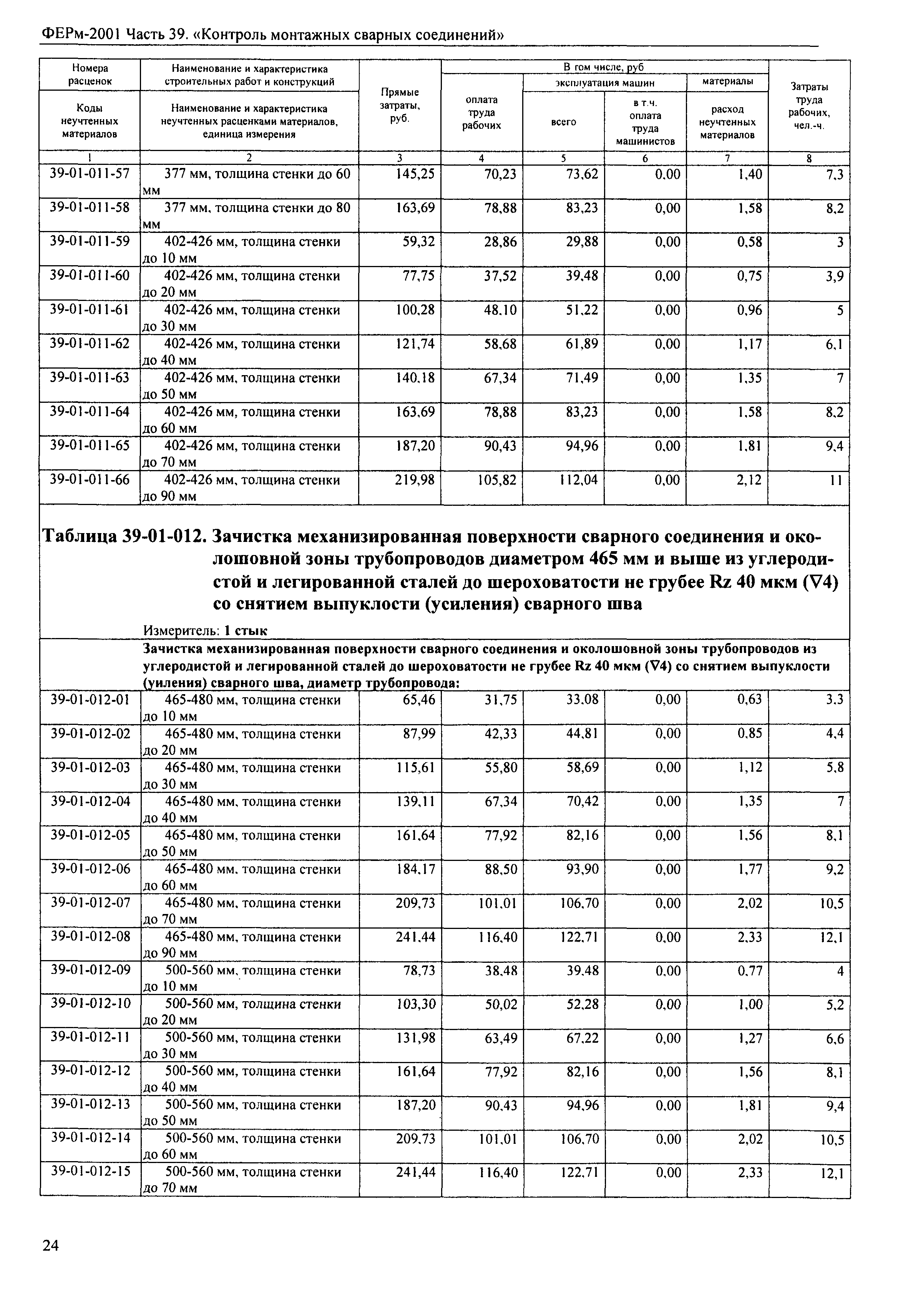 ФЕРм 2001-39