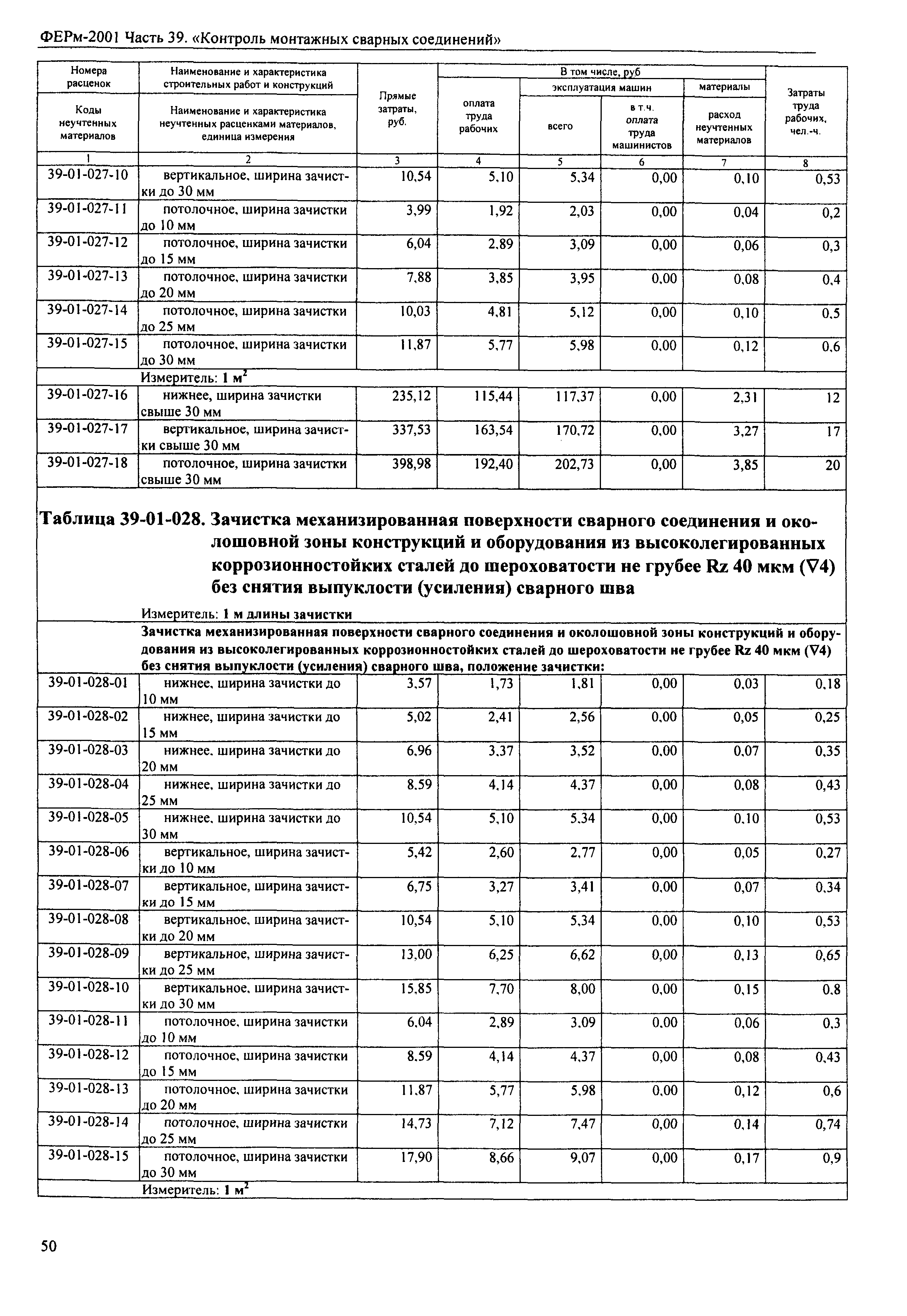 ФЕРм 2001-39