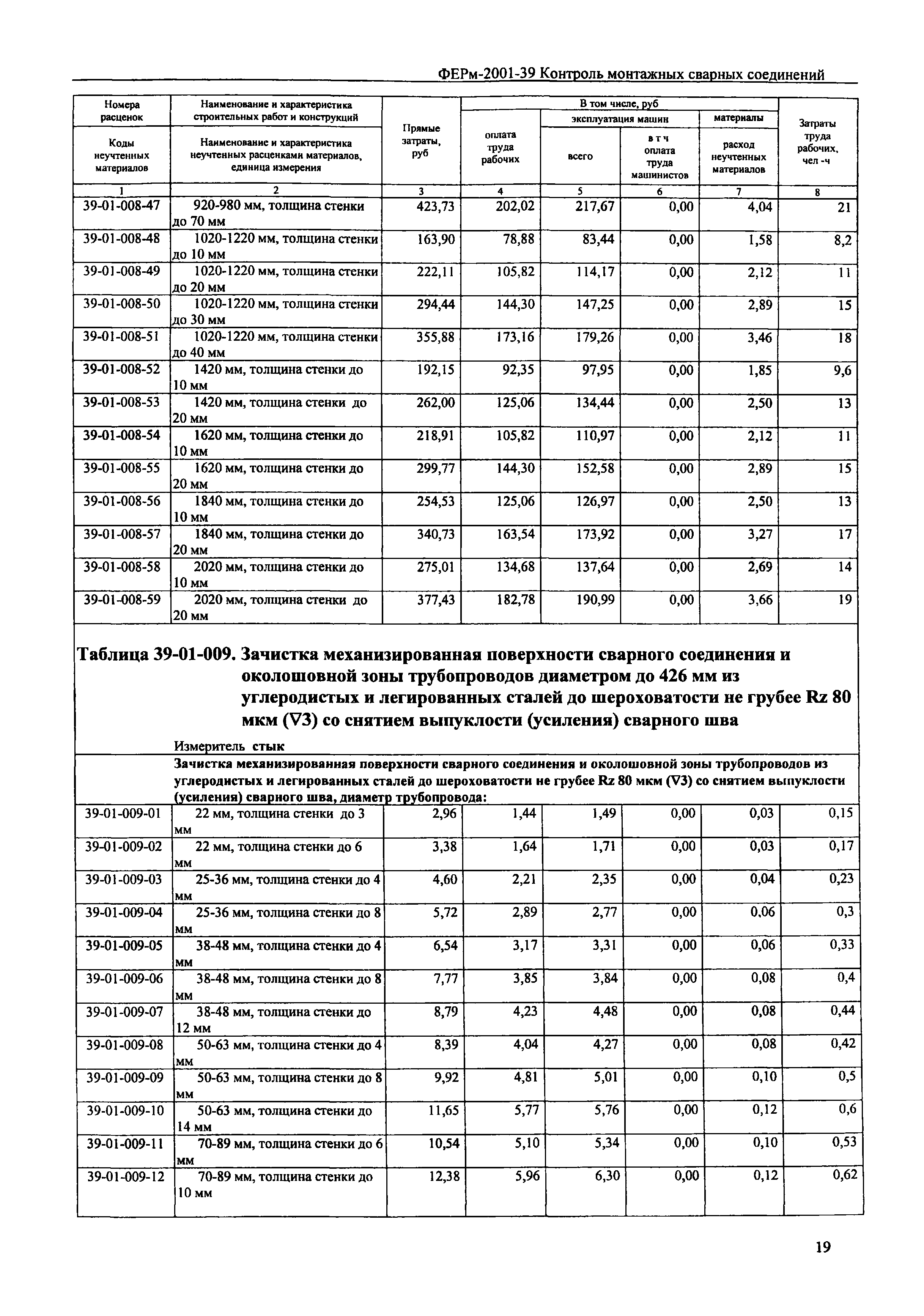 ФЕРм 2001-39