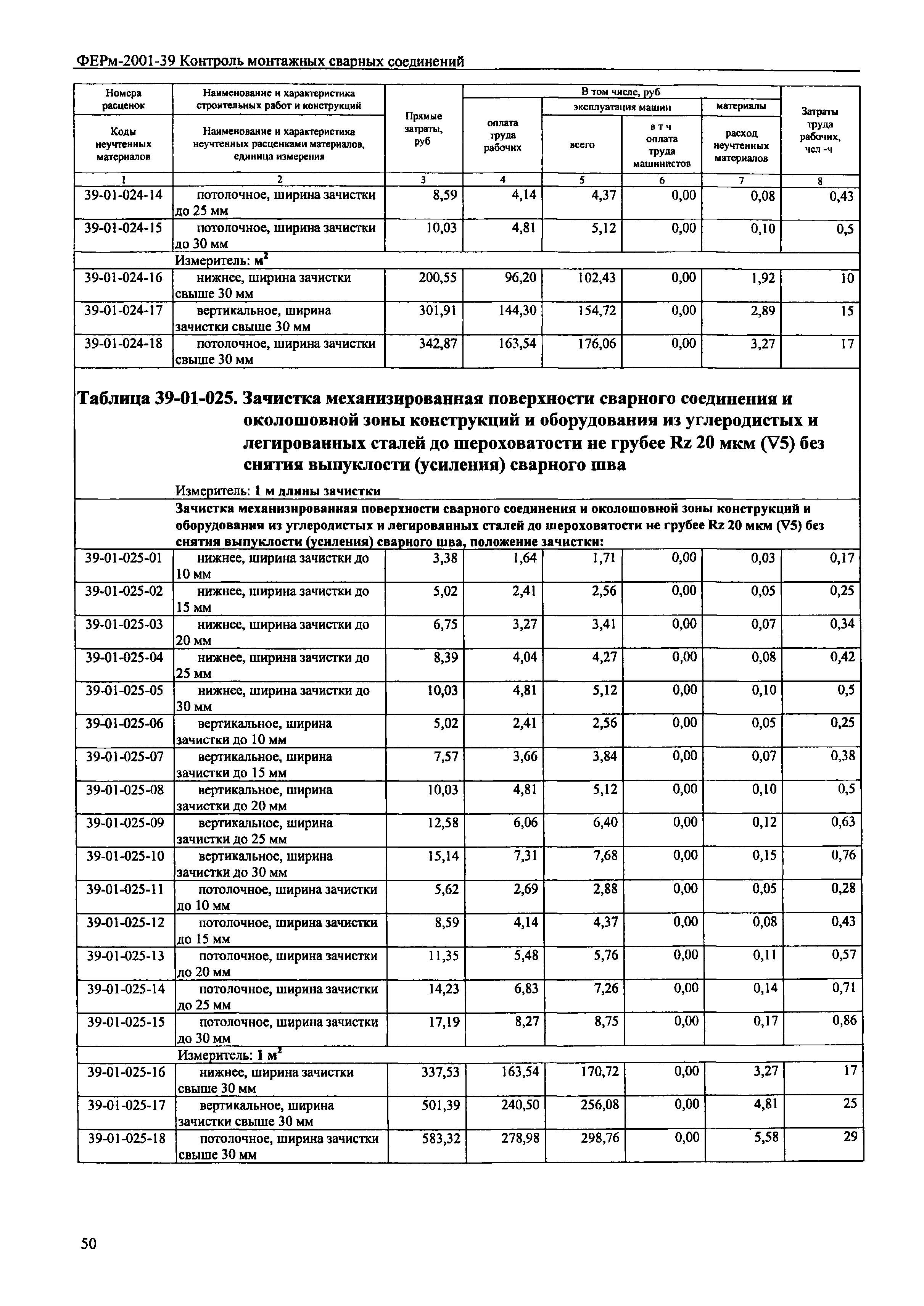 ФЕРм 2001-39