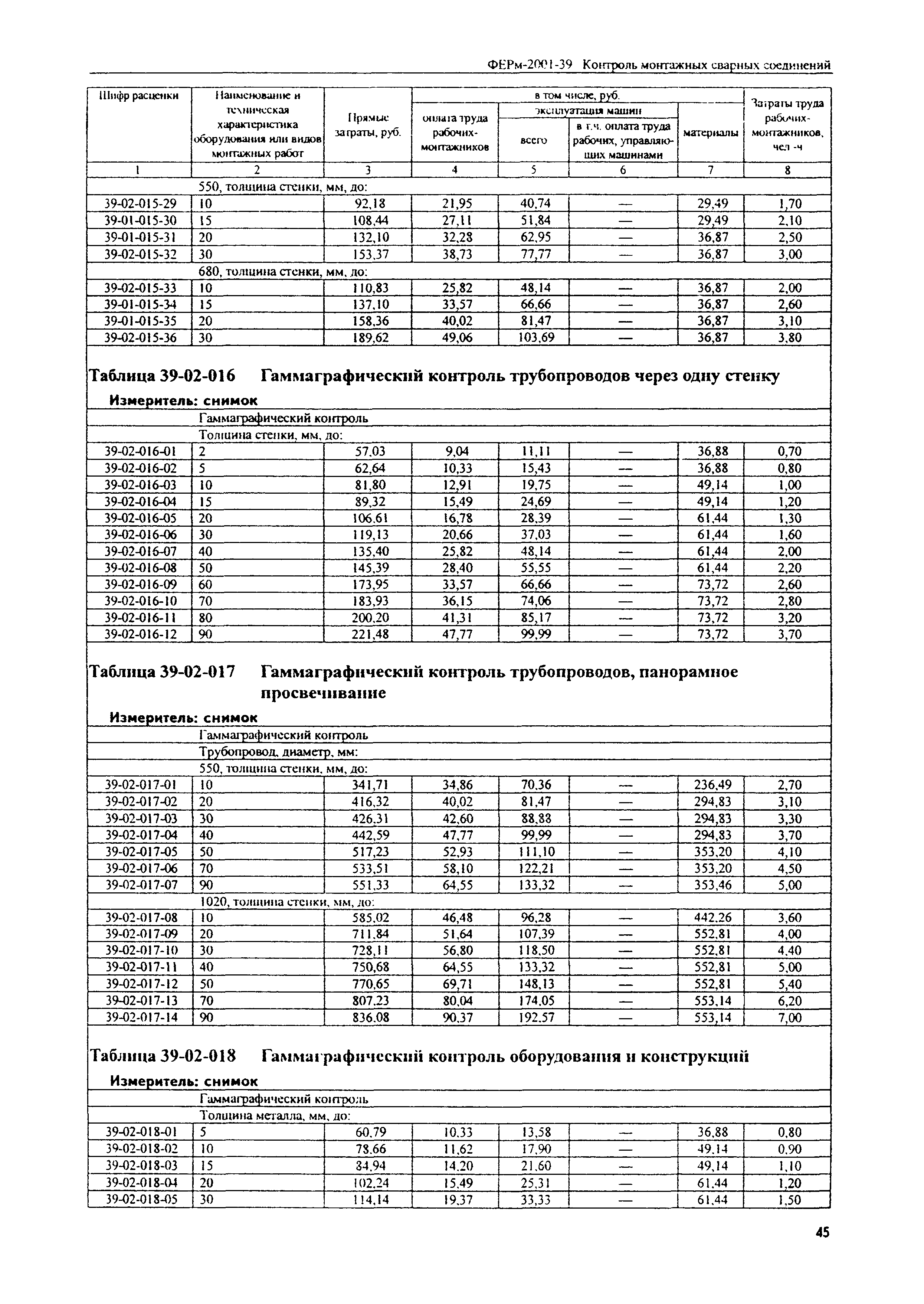 ФЕРм 2001-39