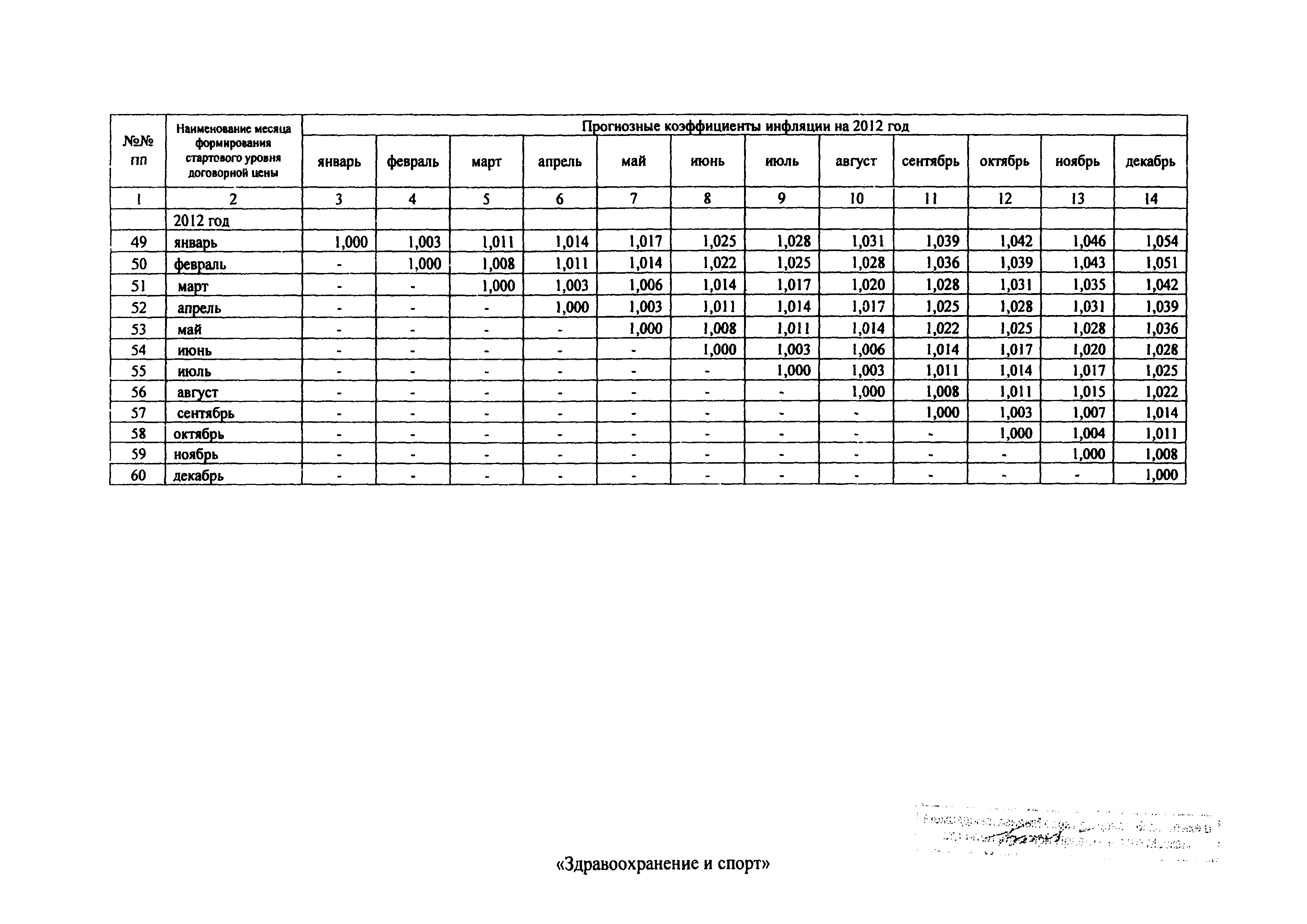 Распоряжение 43-Р