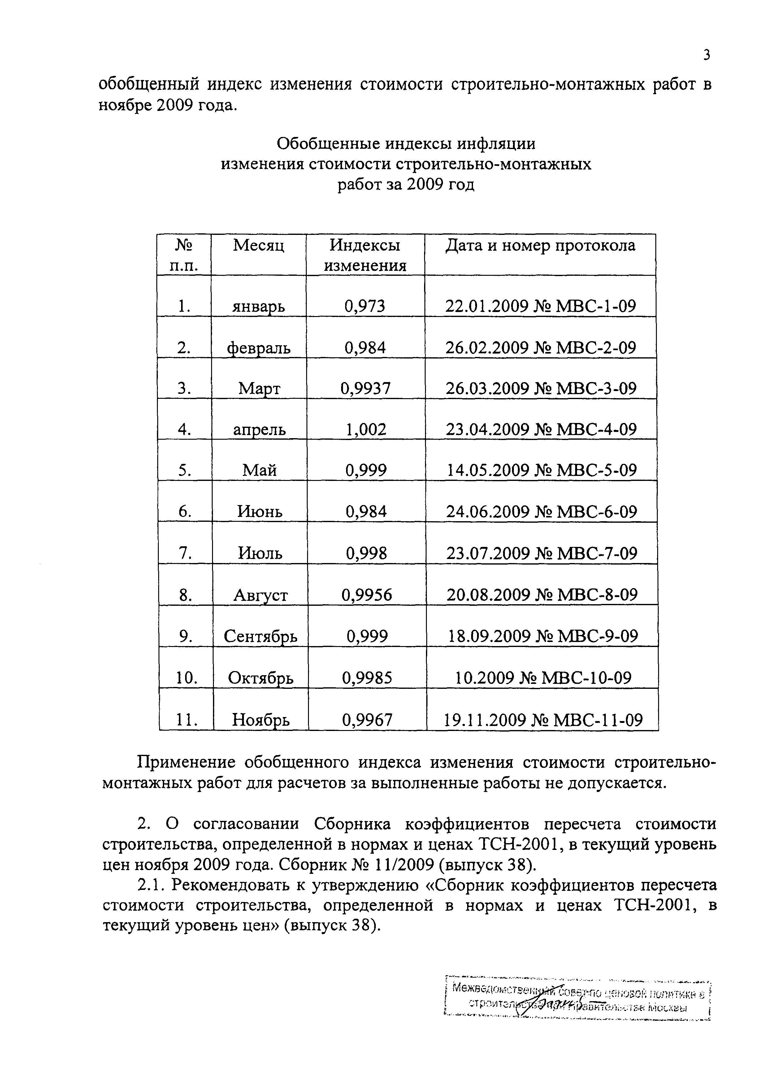 Протокол МВС-11-09