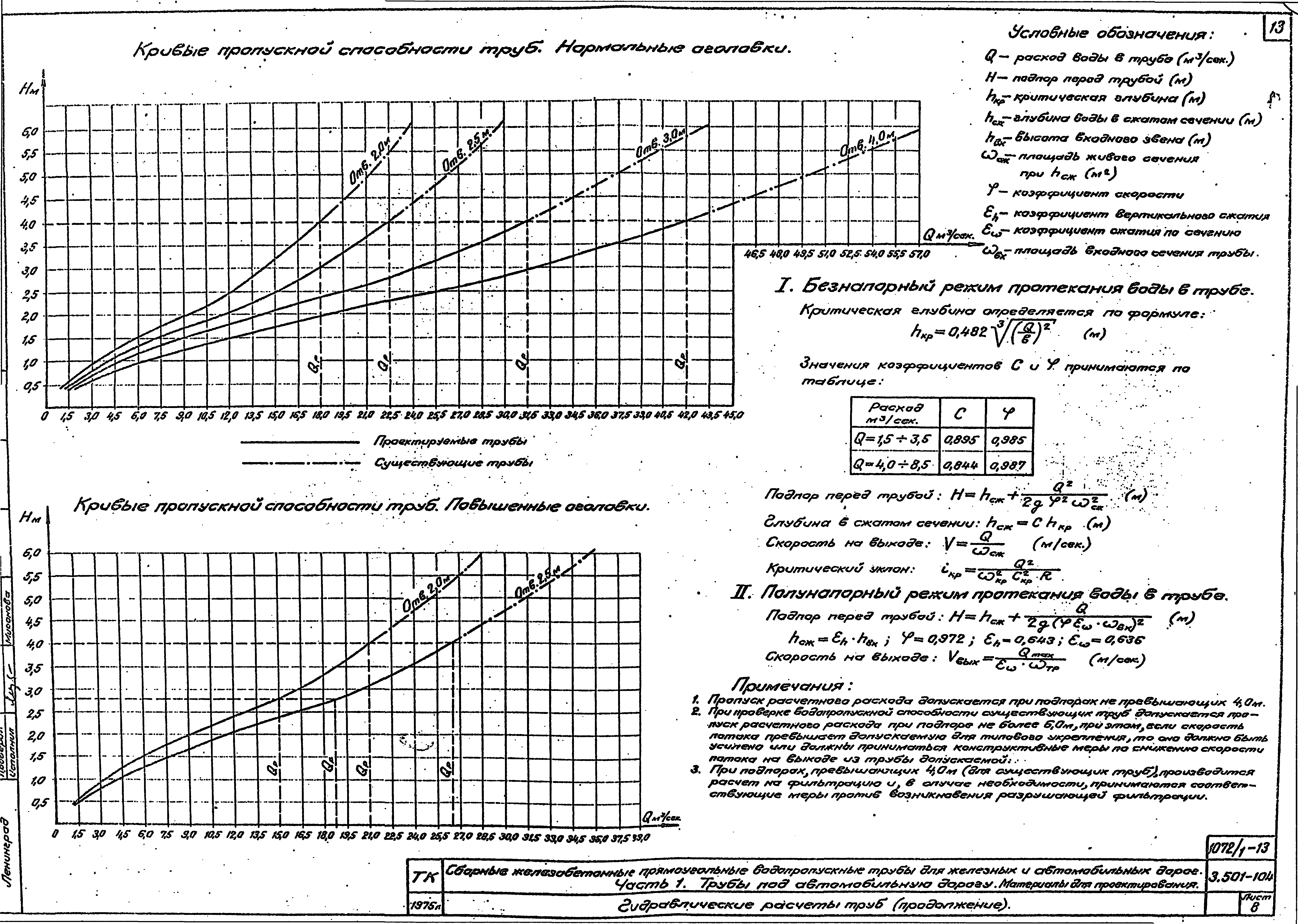 Серия 3.501-104