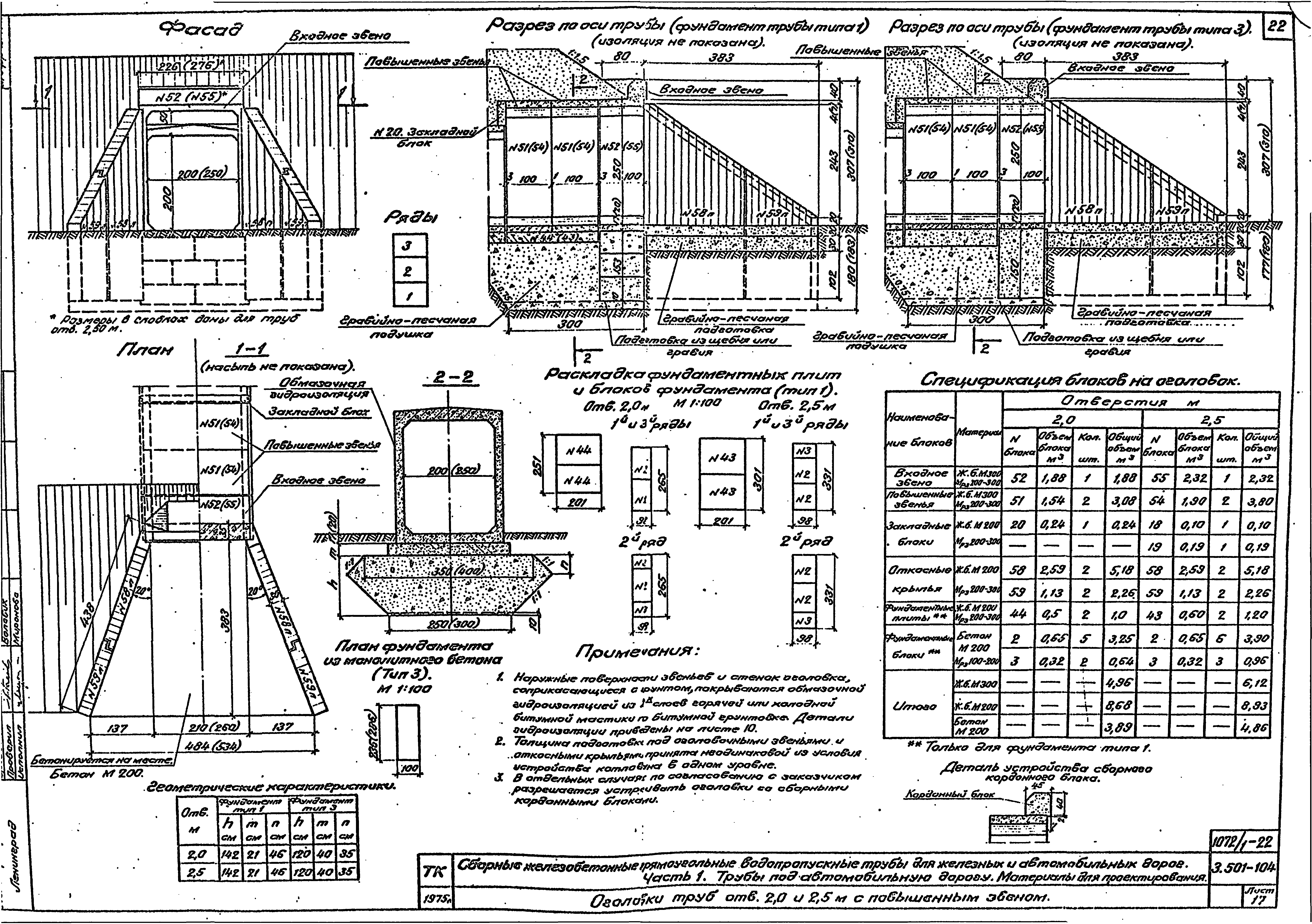 Серия 3.501-104