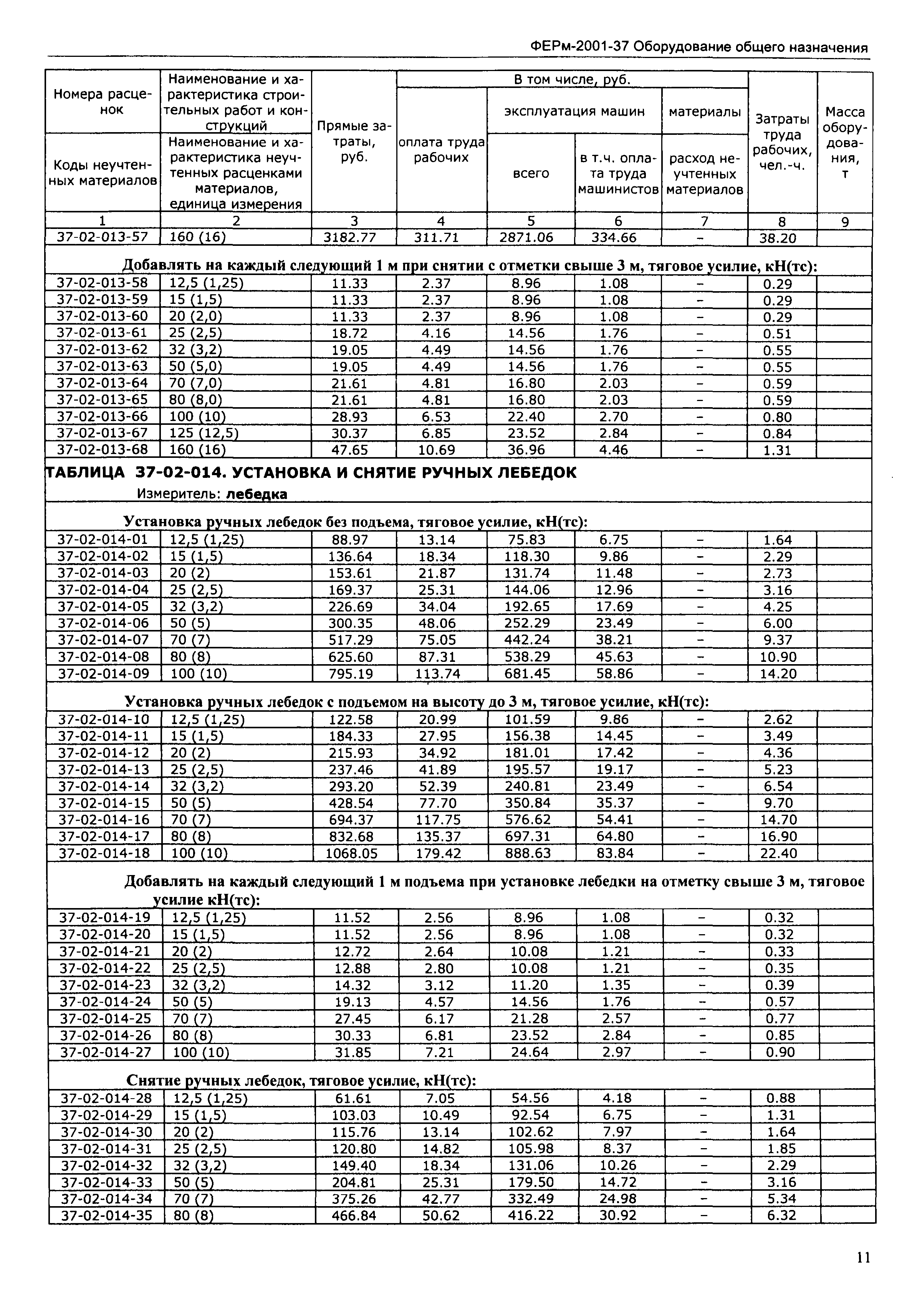 ФЕРм 2001-37