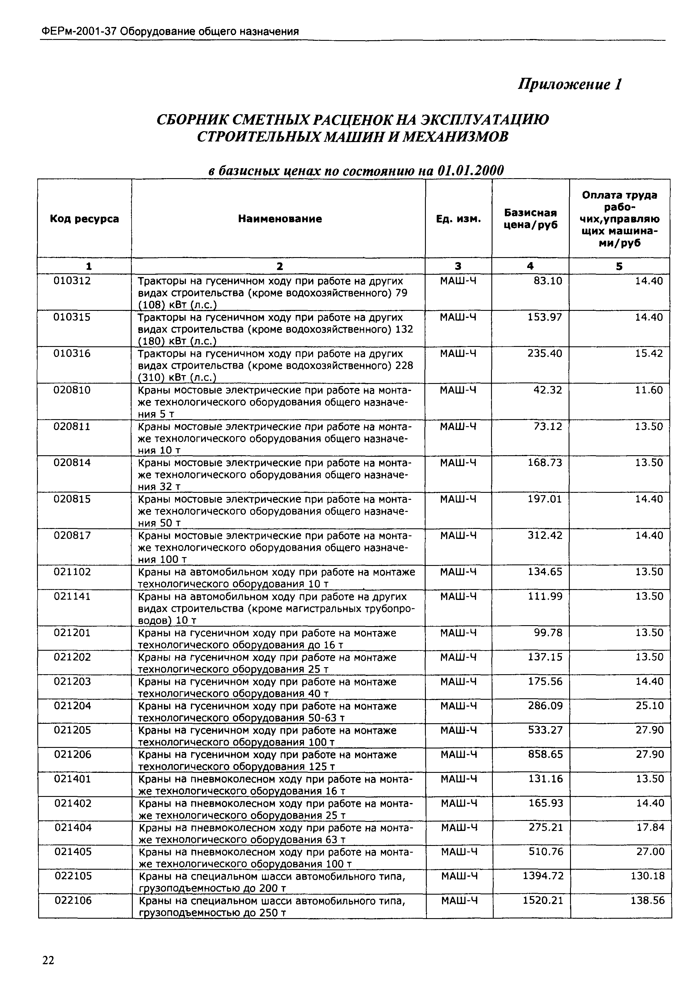 ФЕРм 2001-37