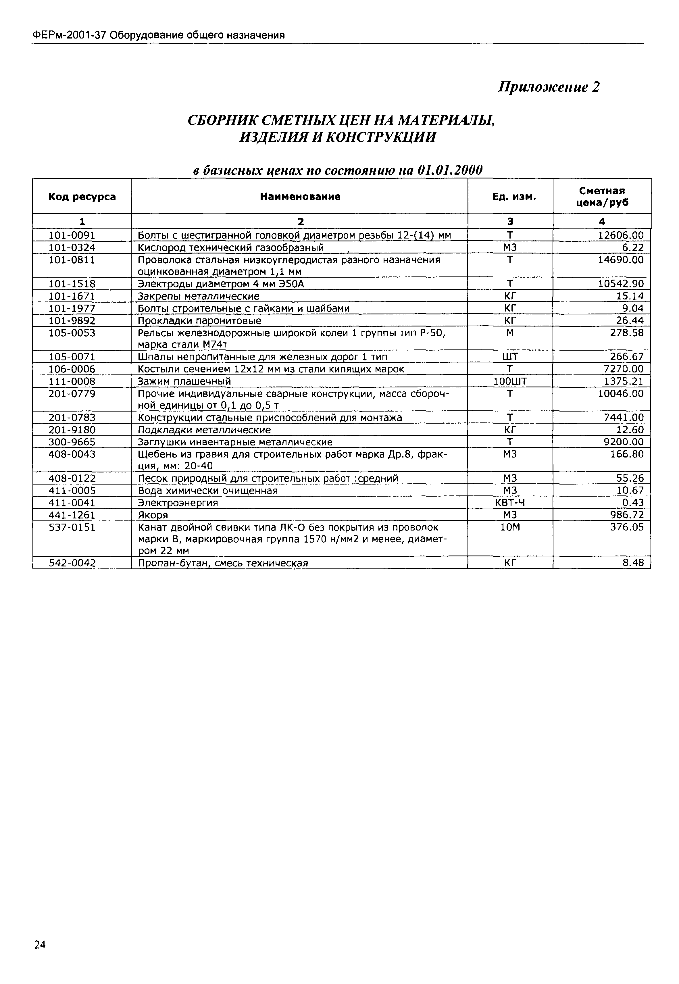 ФЕРм 2001-37