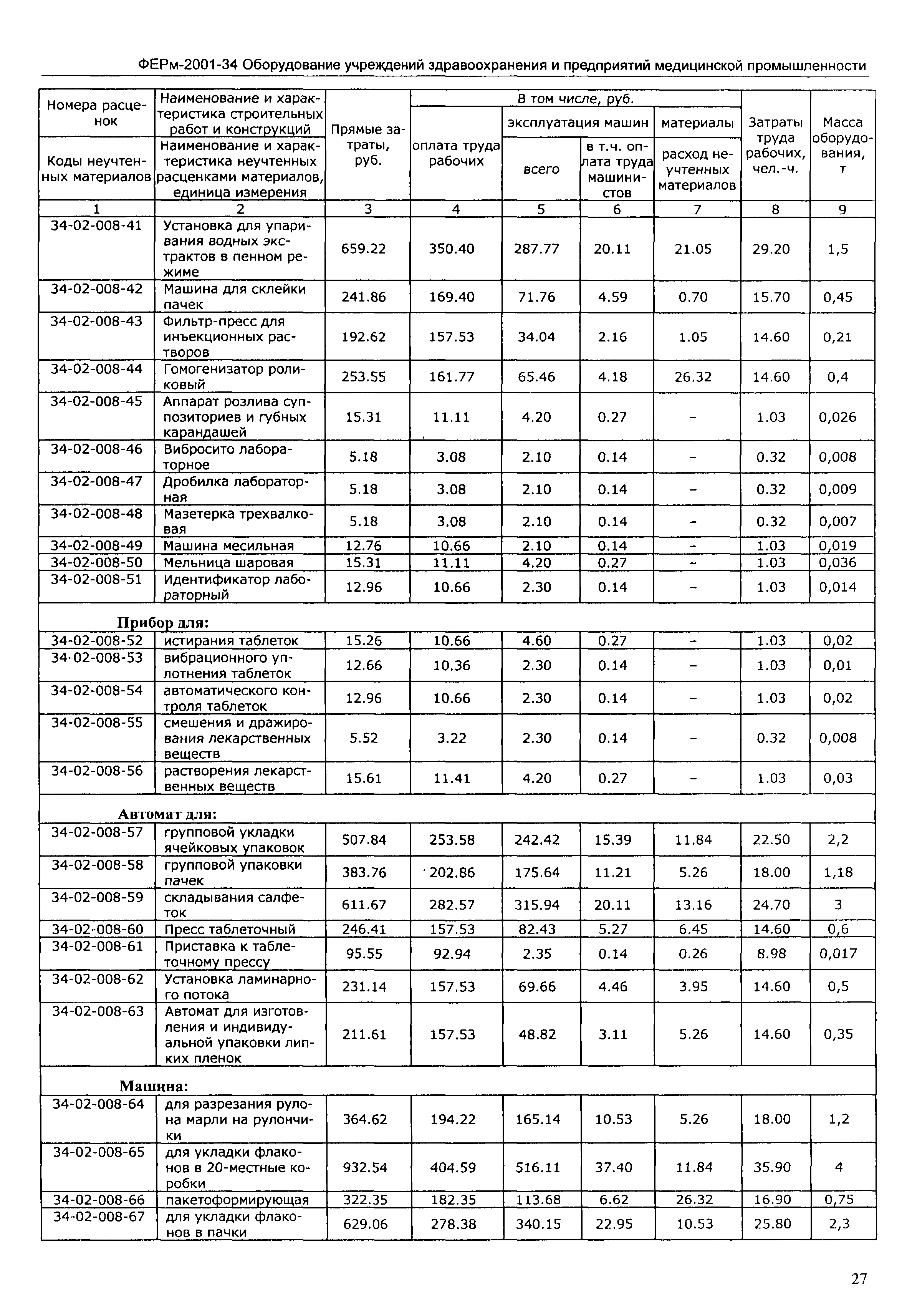 ФЕРм 2001-34