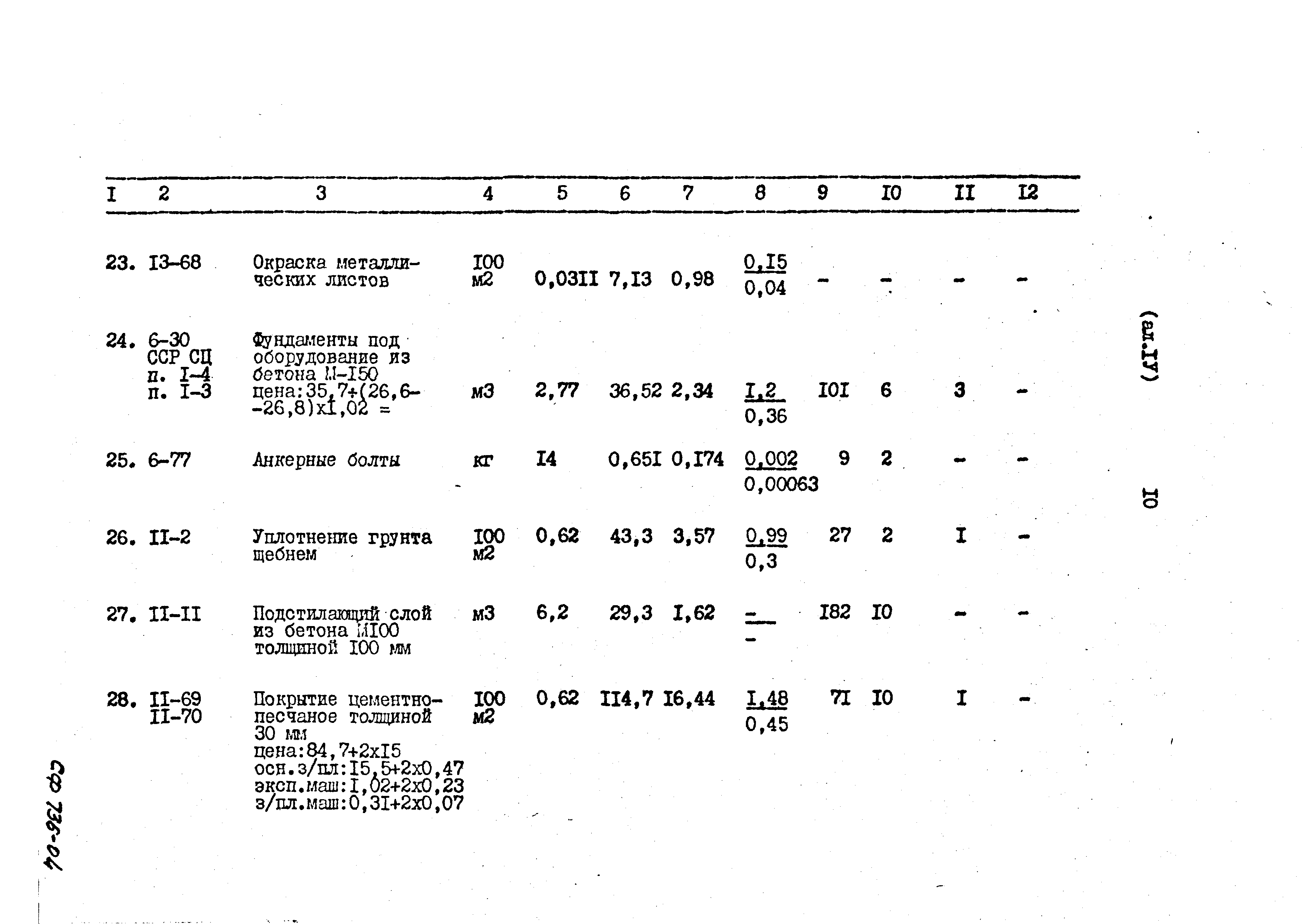 Типовой проект 402-12-64.86