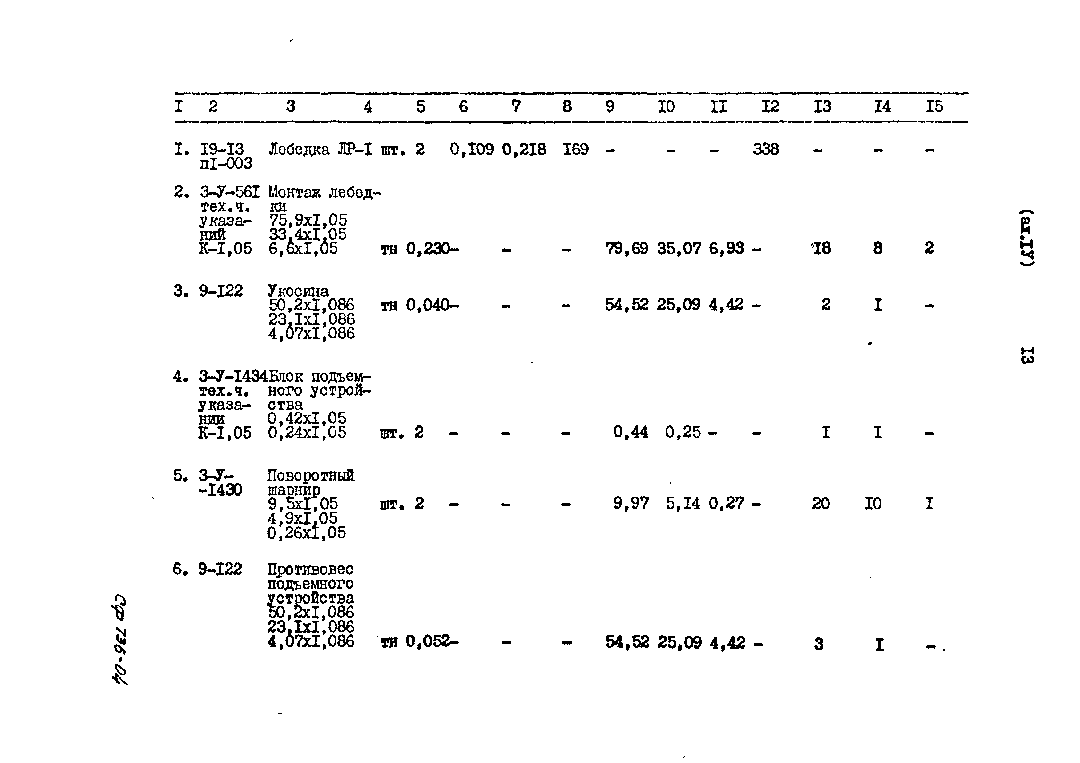 Типовой проект 402-12-64.86