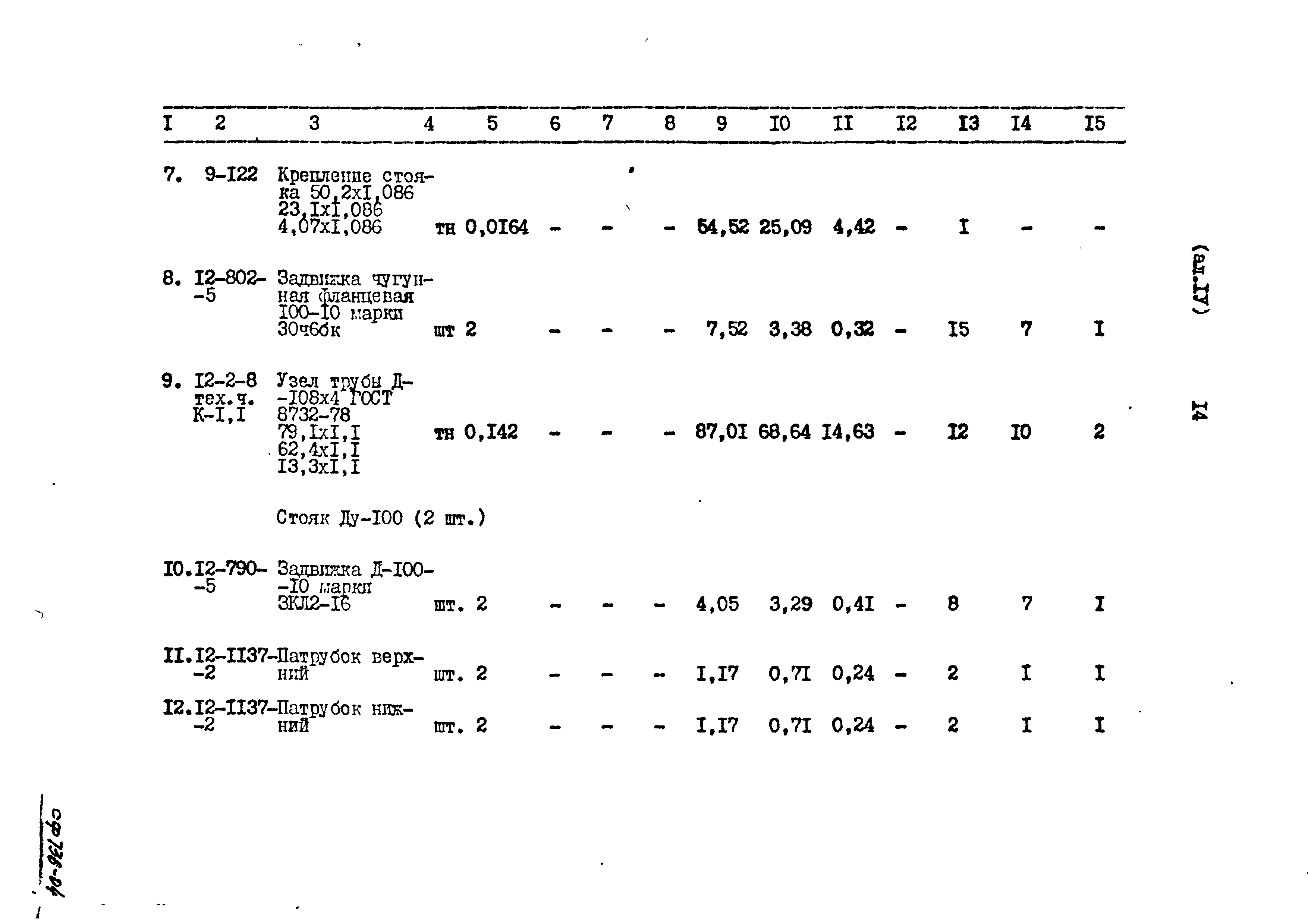 Типовой проект 402-12-64.86