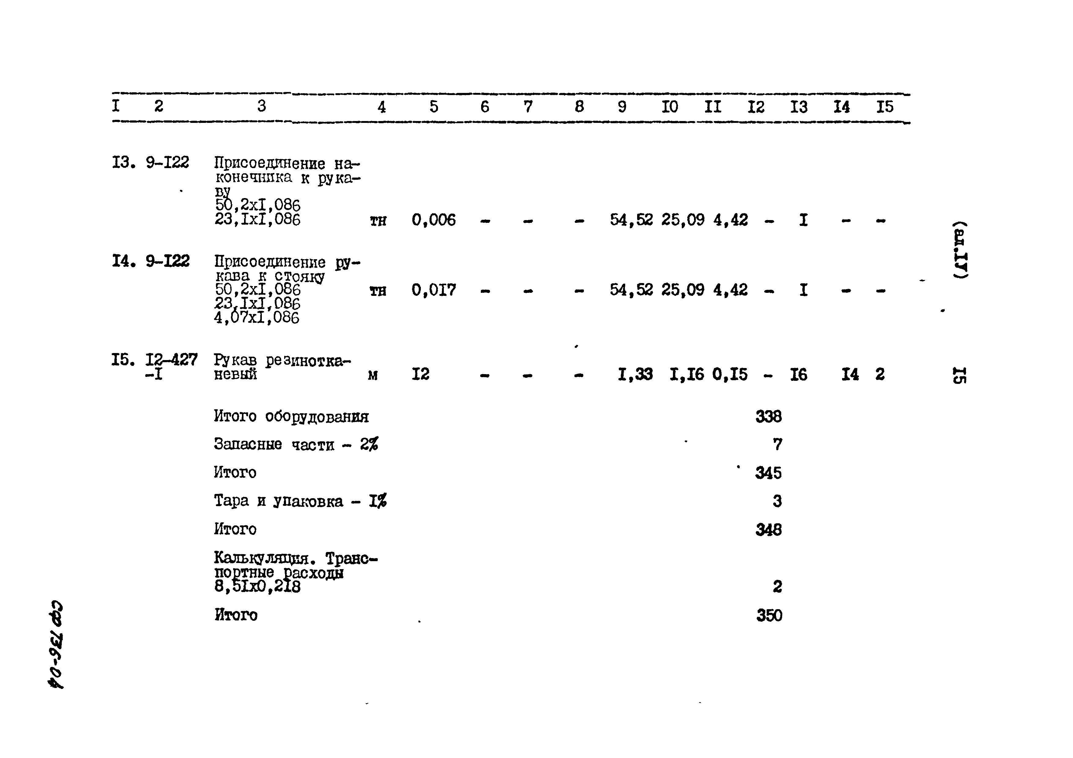 Типовой проект 402-12-64.86