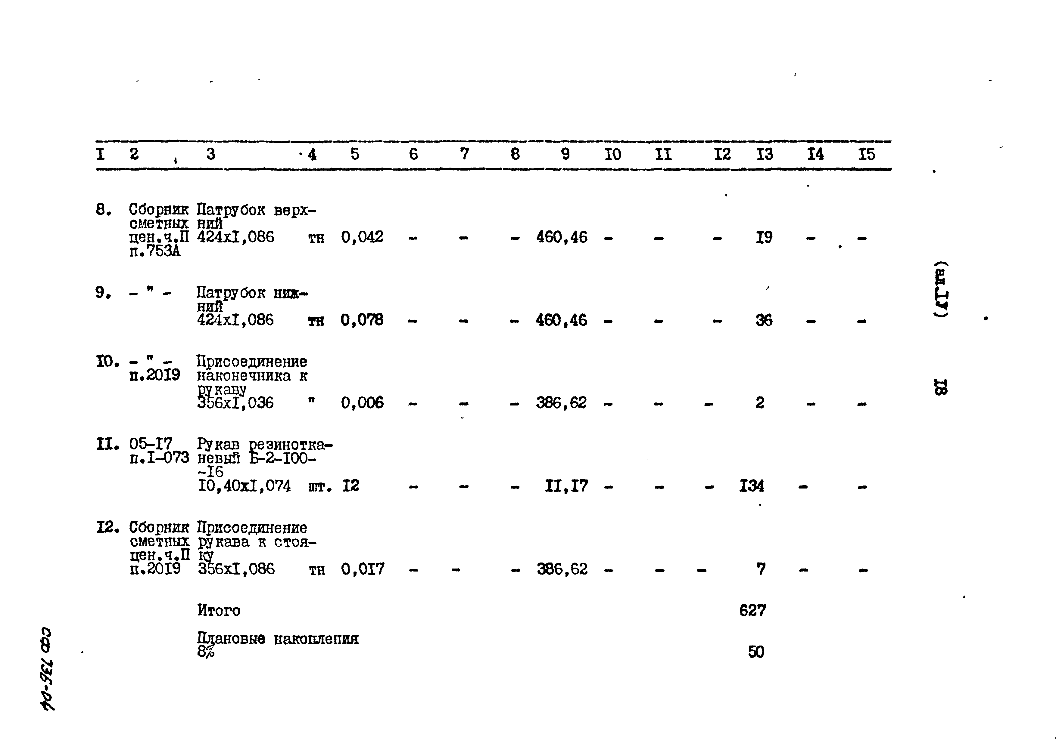 Типовой проект 402-12-64.86