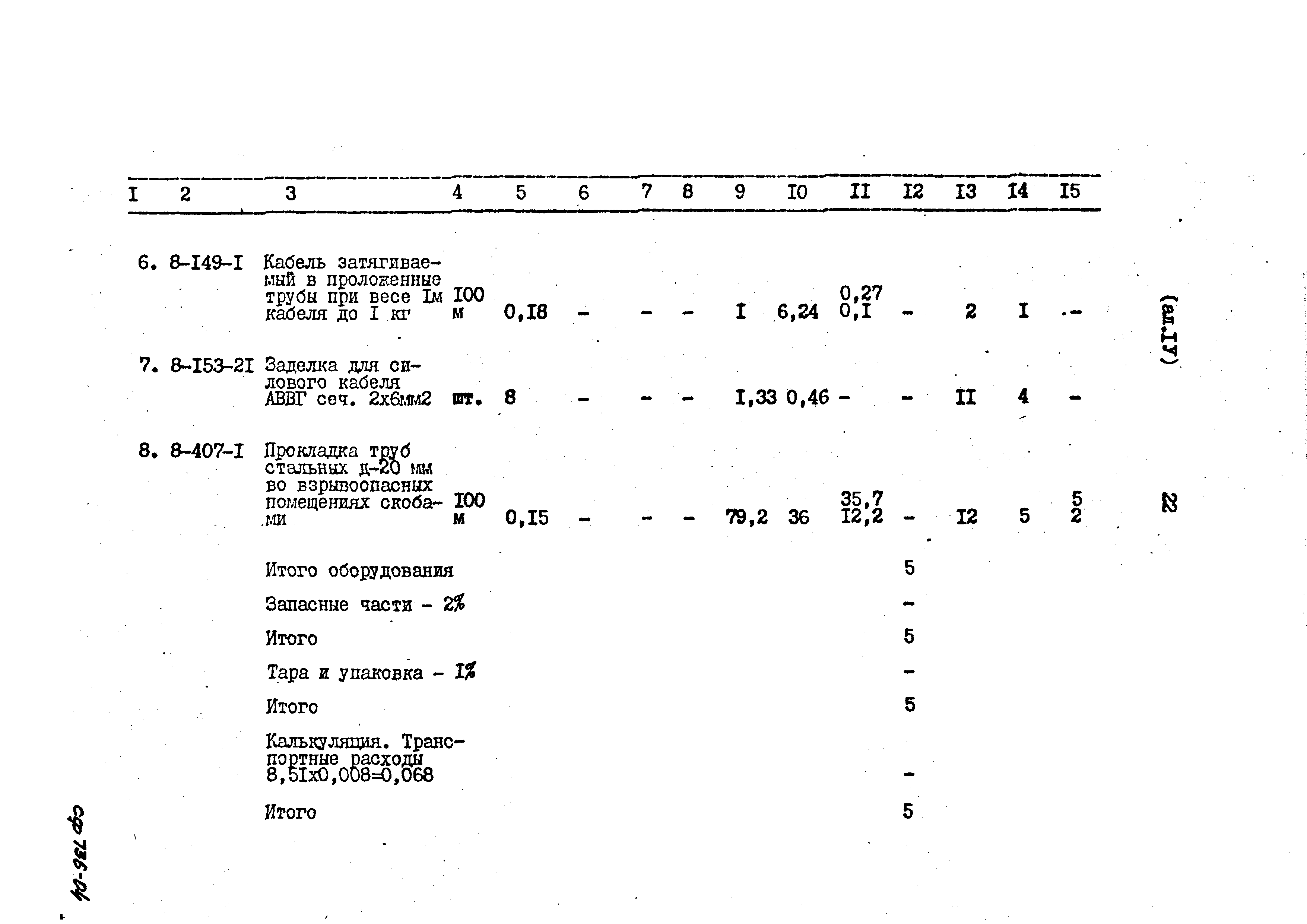 Типовой проект 402-12-64.86