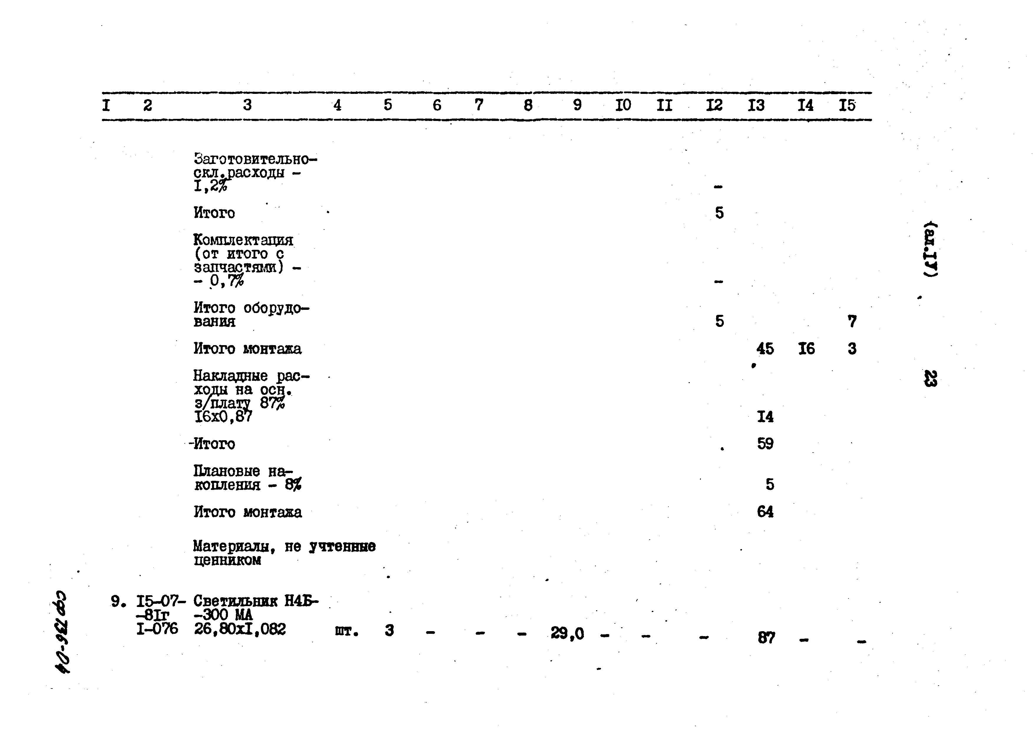 Типовой проект 402-12-64.86