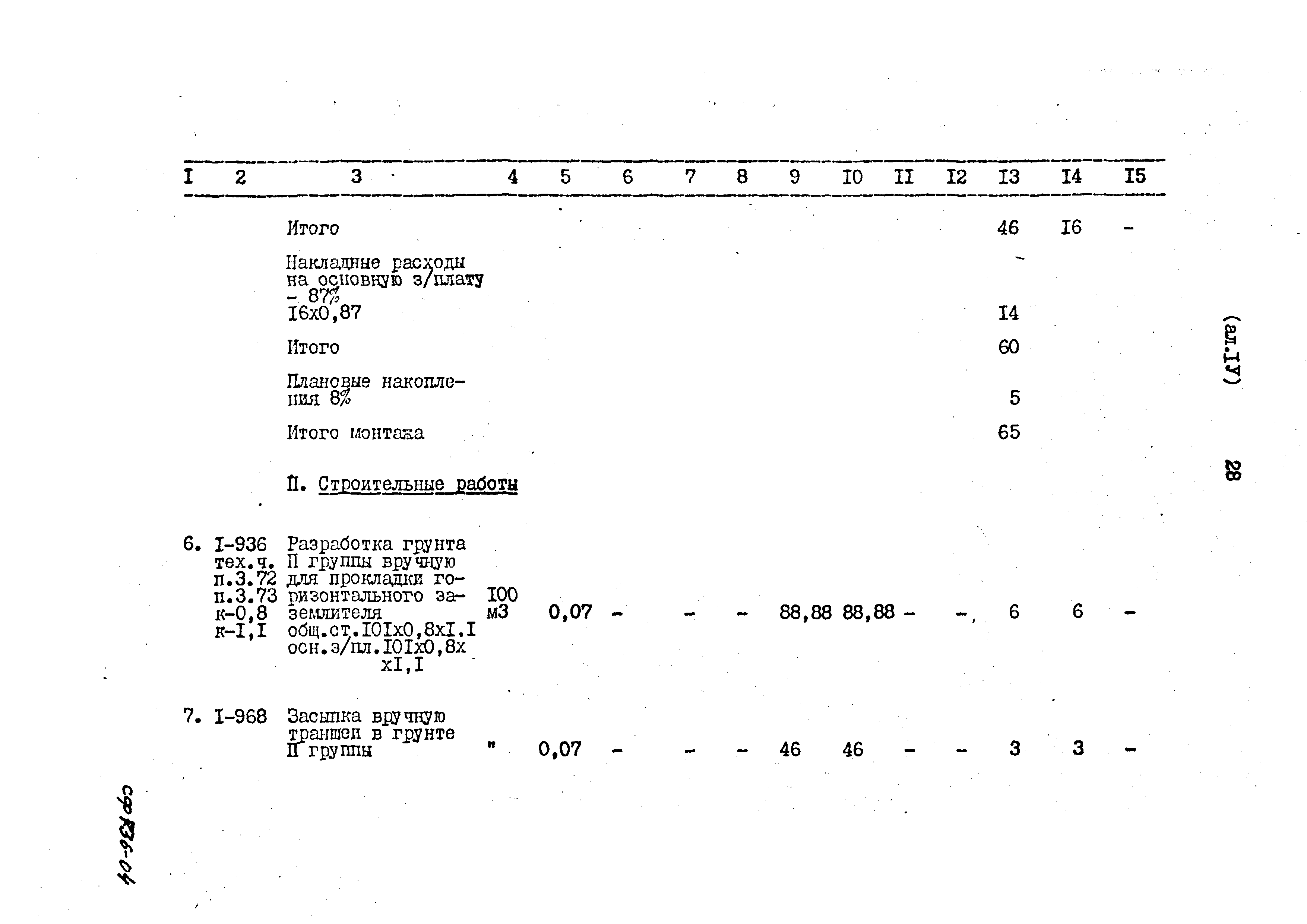 Типовой проект 402-12-64.86