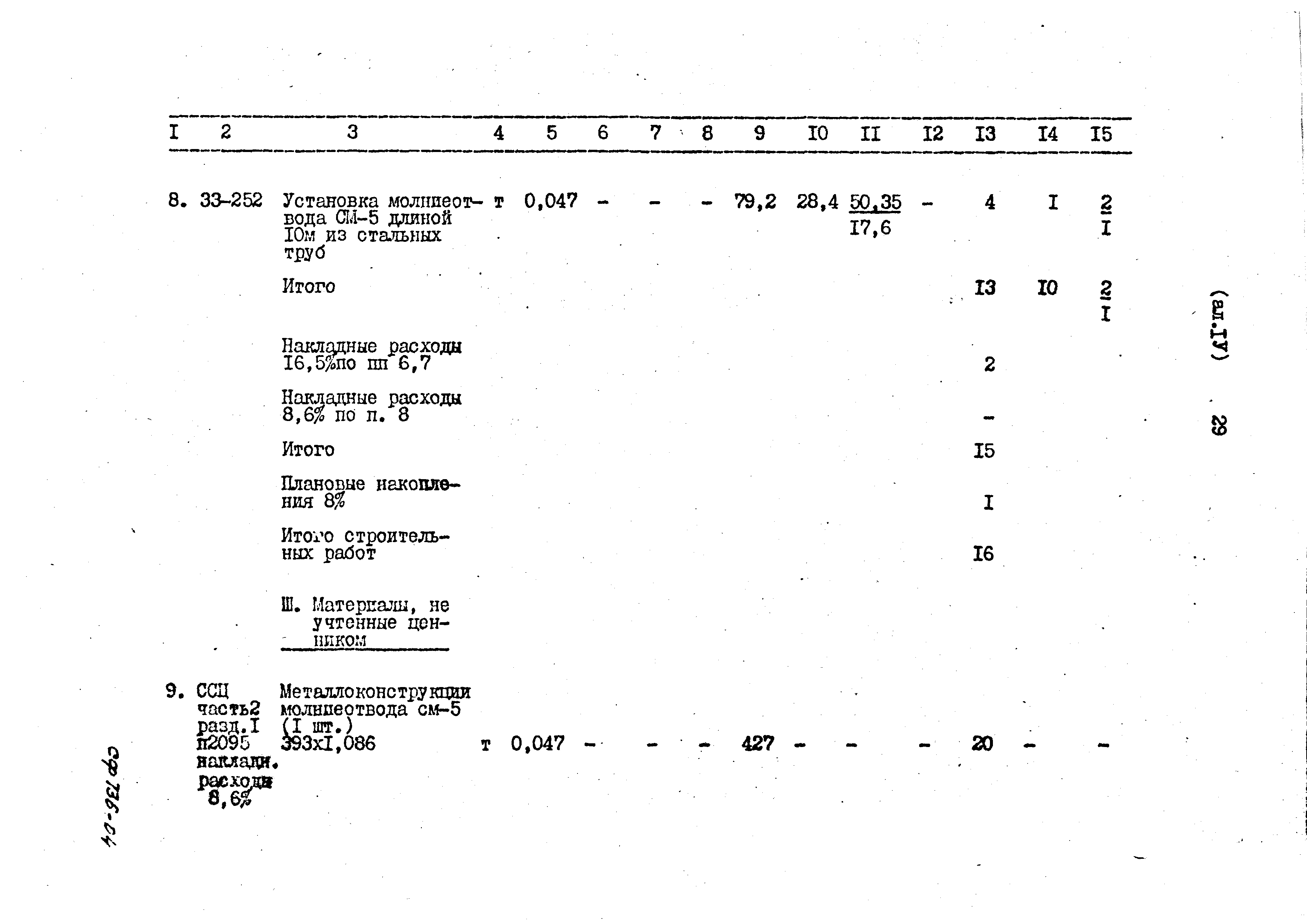 Типовой проект 402-12-64.86