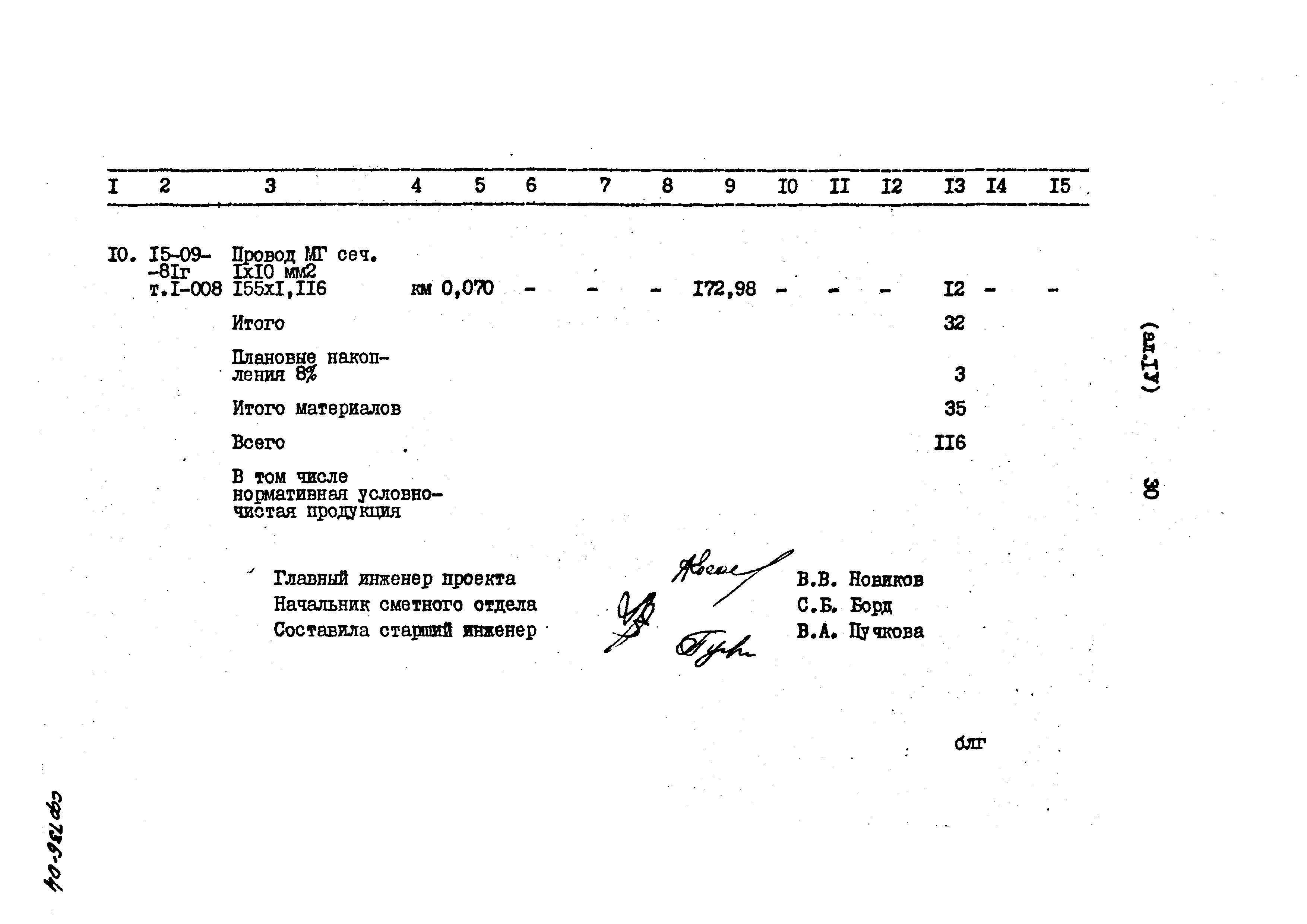 Типовой проект 402-12-64.86