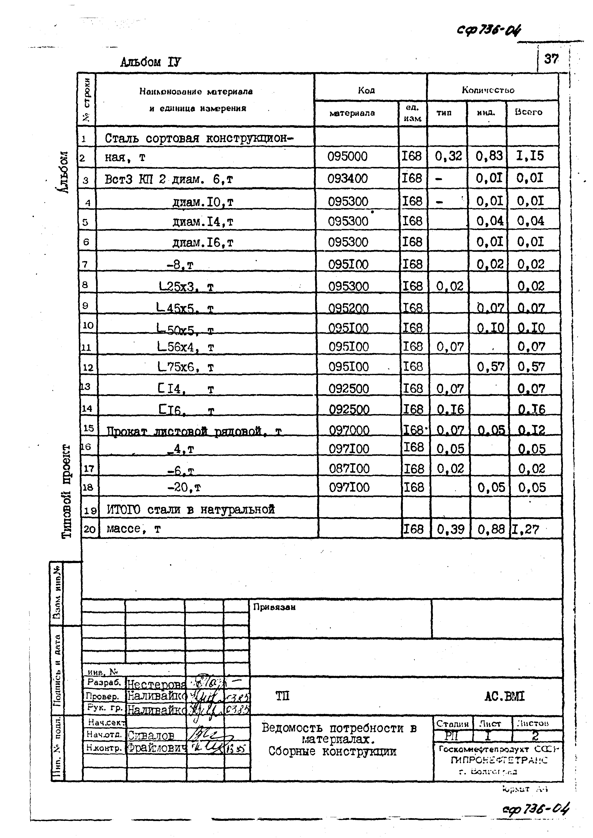 Типовой проект 402-12-64.86