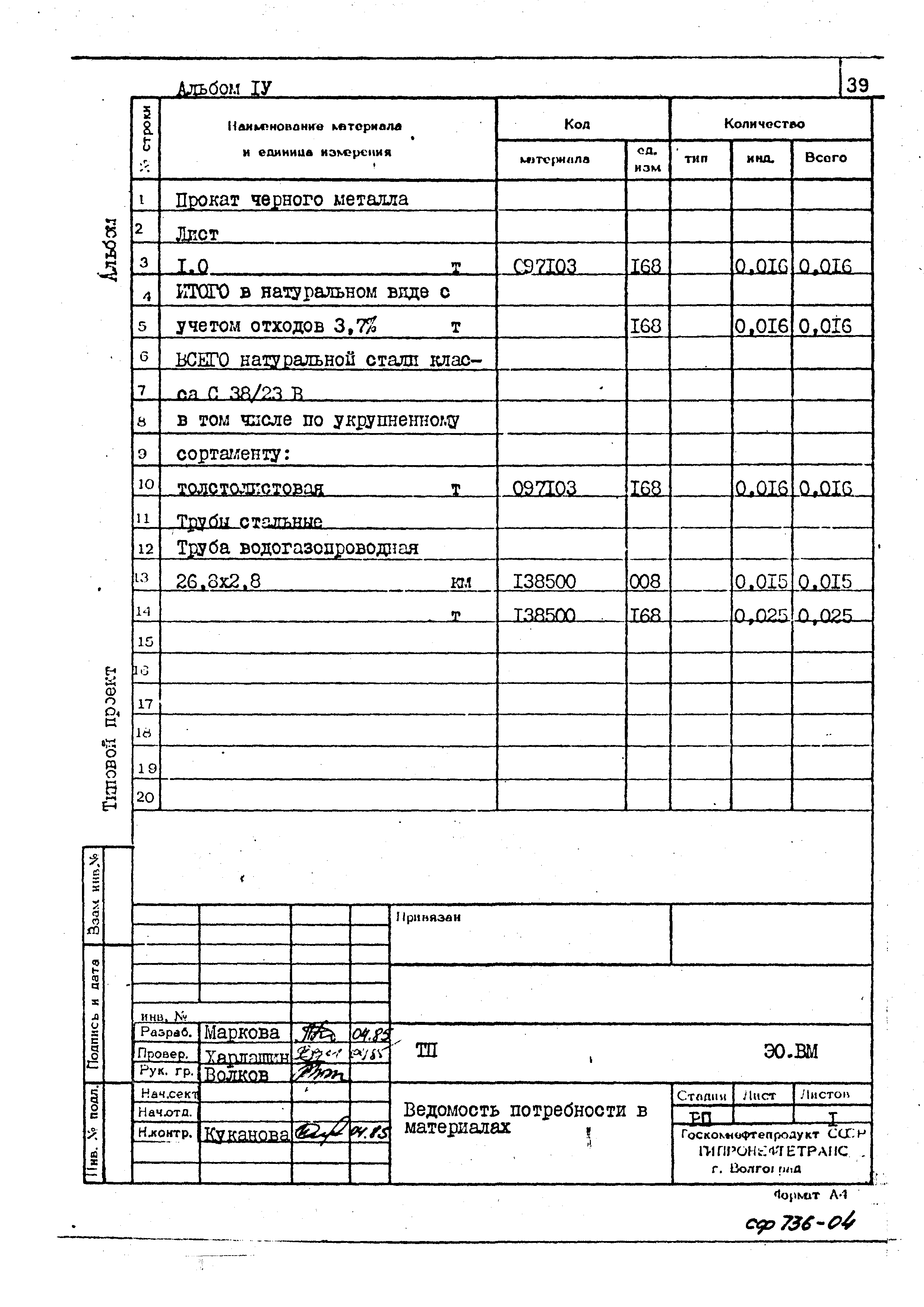 Типовой проект 402-12-64.86