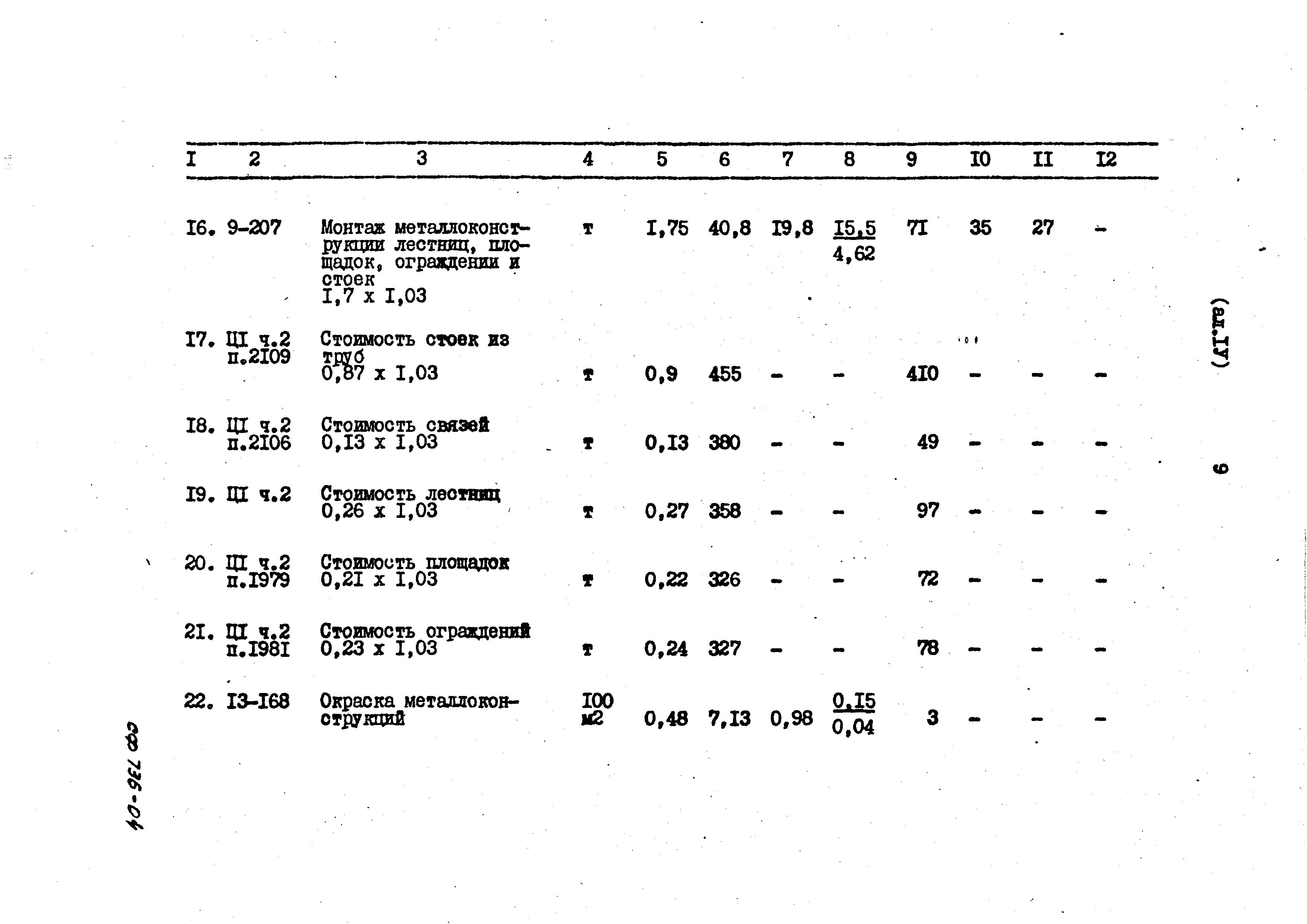 Типовой проект 402-12-64.86