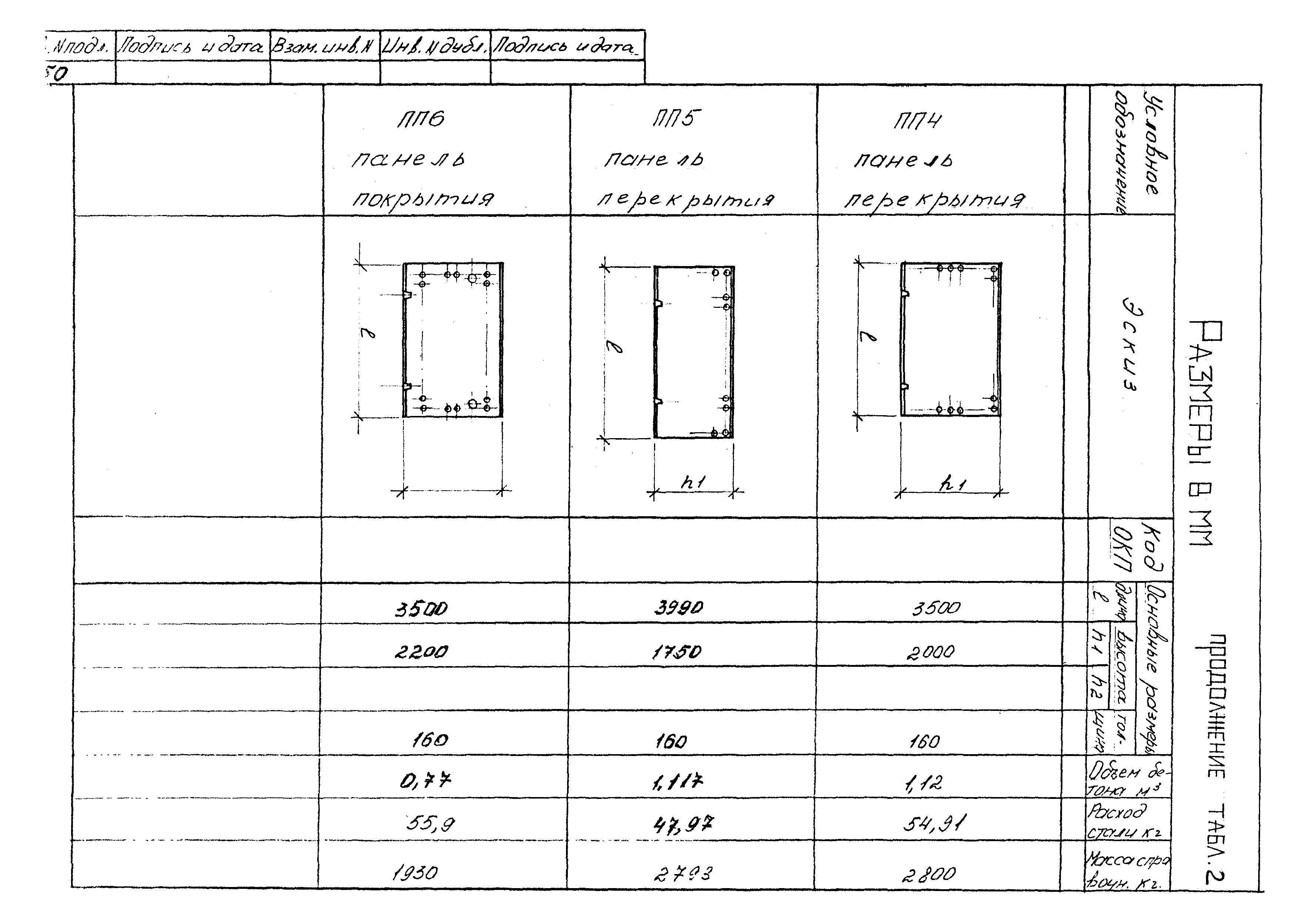 ТУ 102-84.3-87