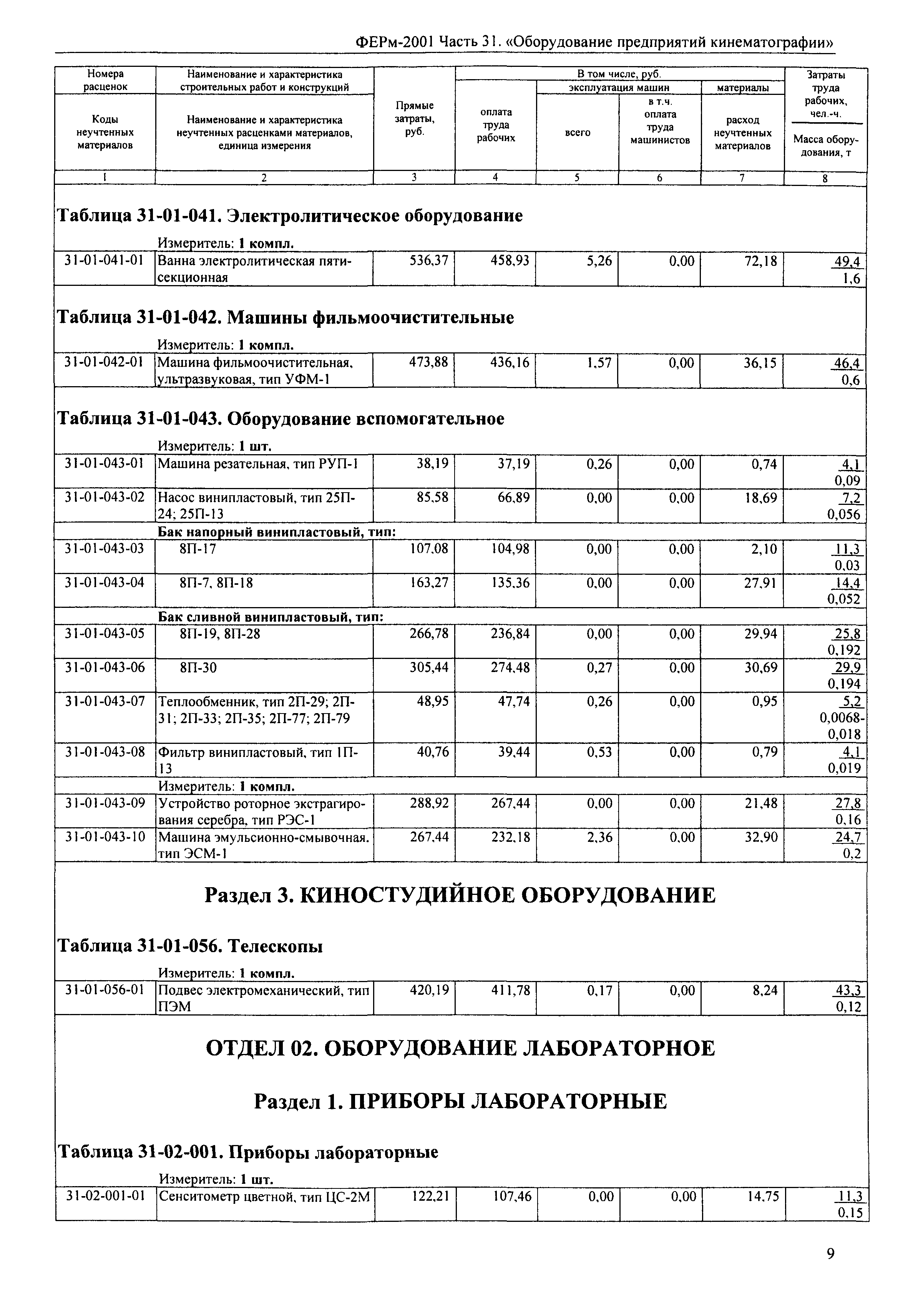 ФЕРм 2001-31