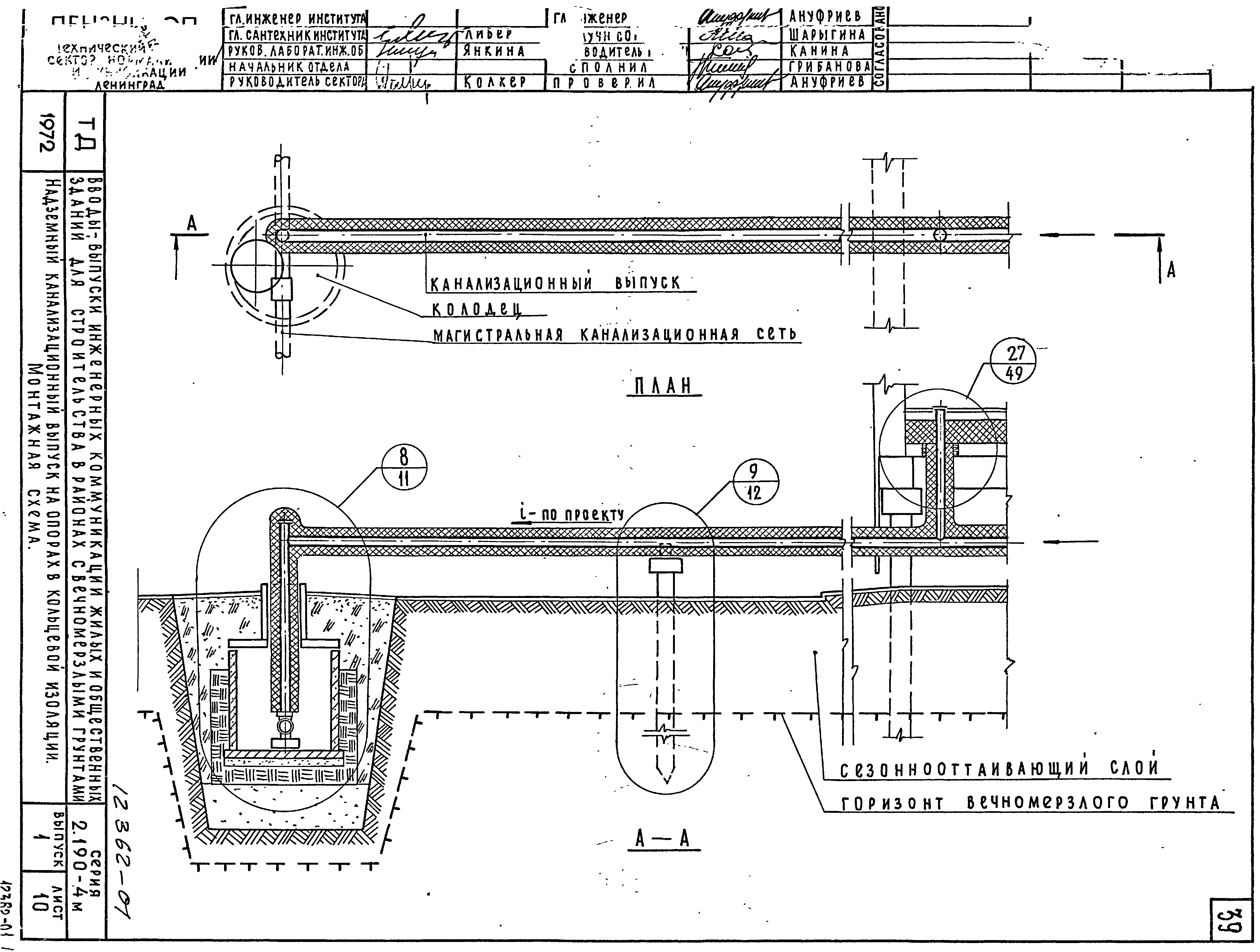 Серия 2.190-4м