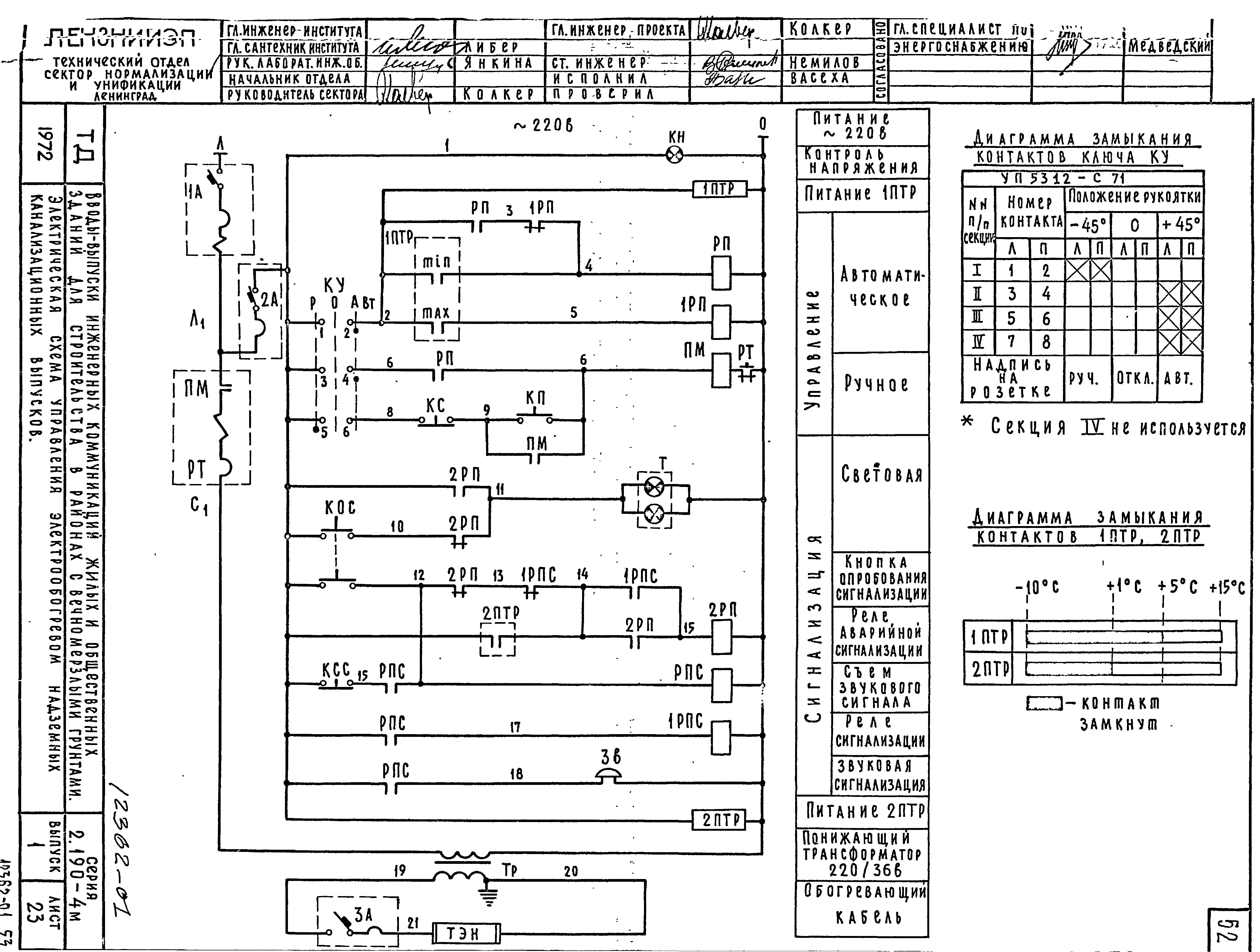 Серия 2.190-4м