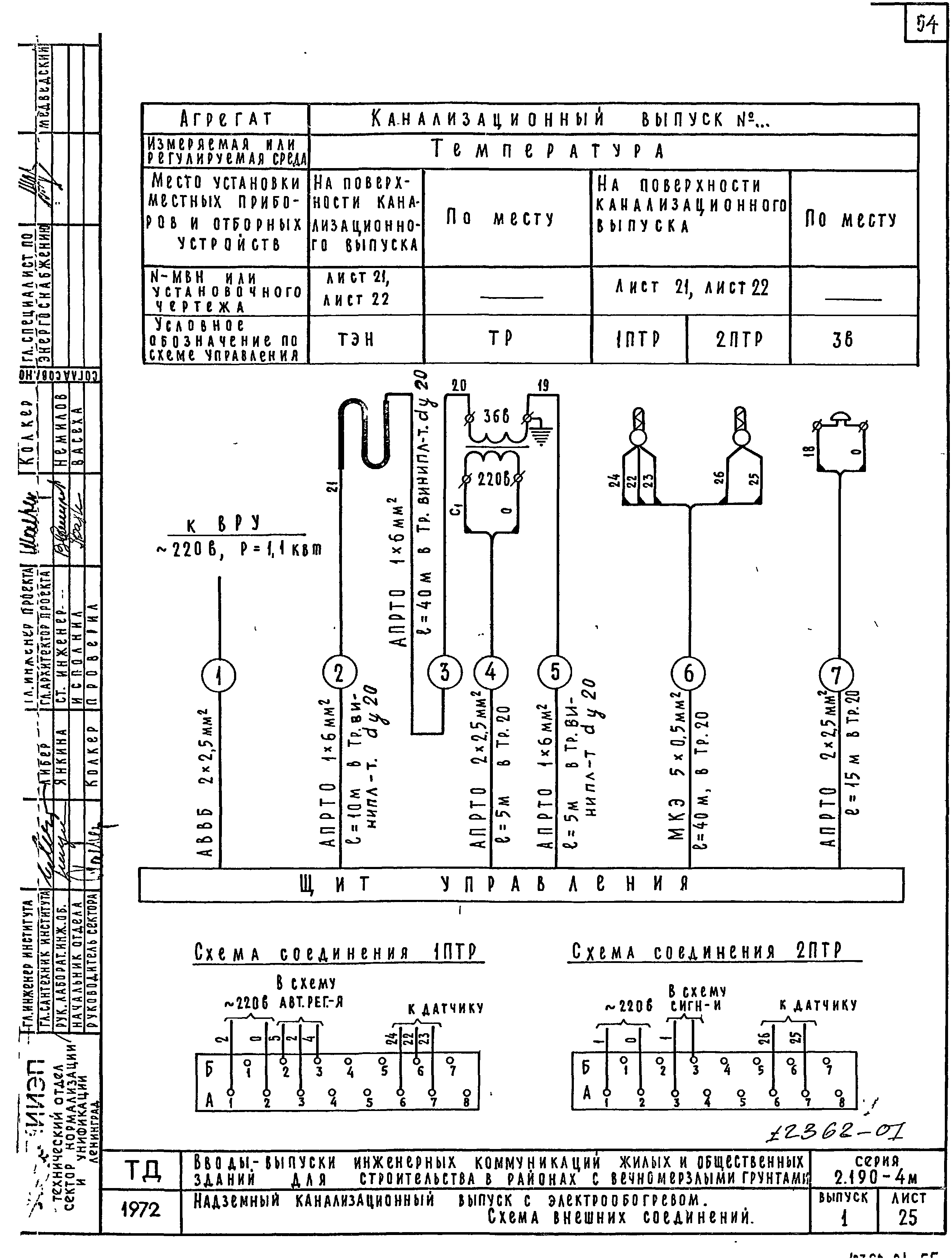 Серия 2.190-4м