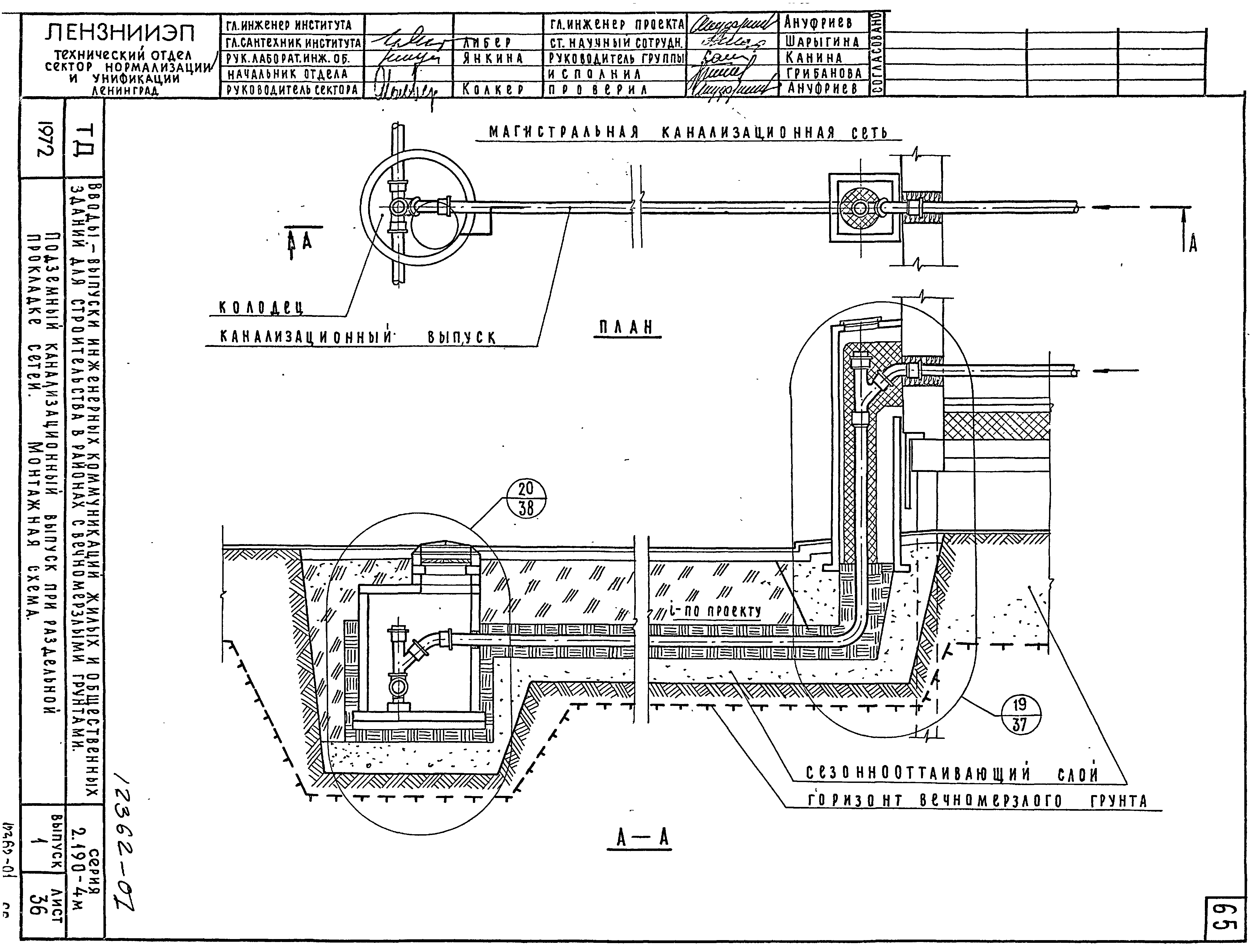 Серия 2.190-4м