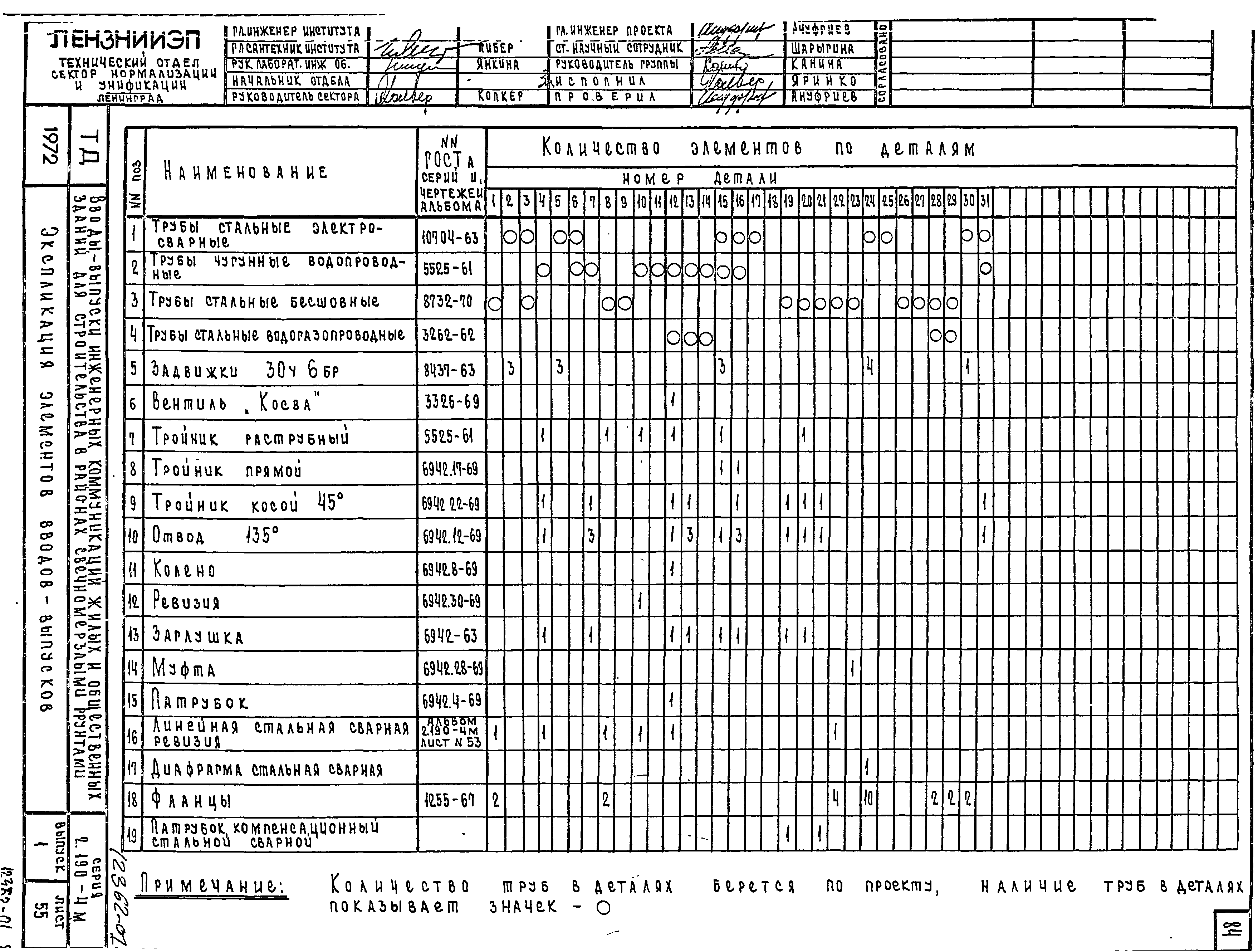 Серия 2.190-4м