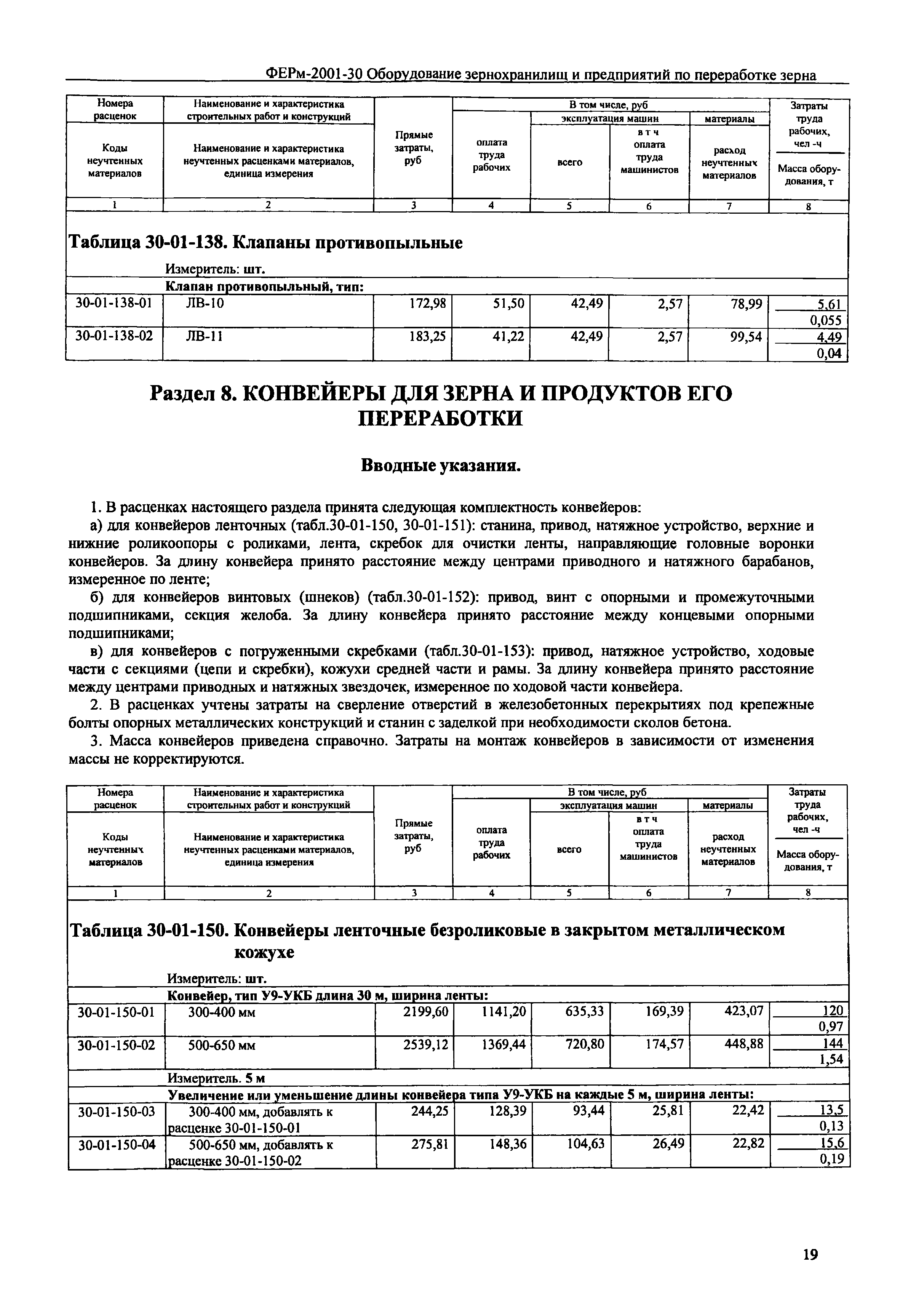 ФЕРм 2001-30