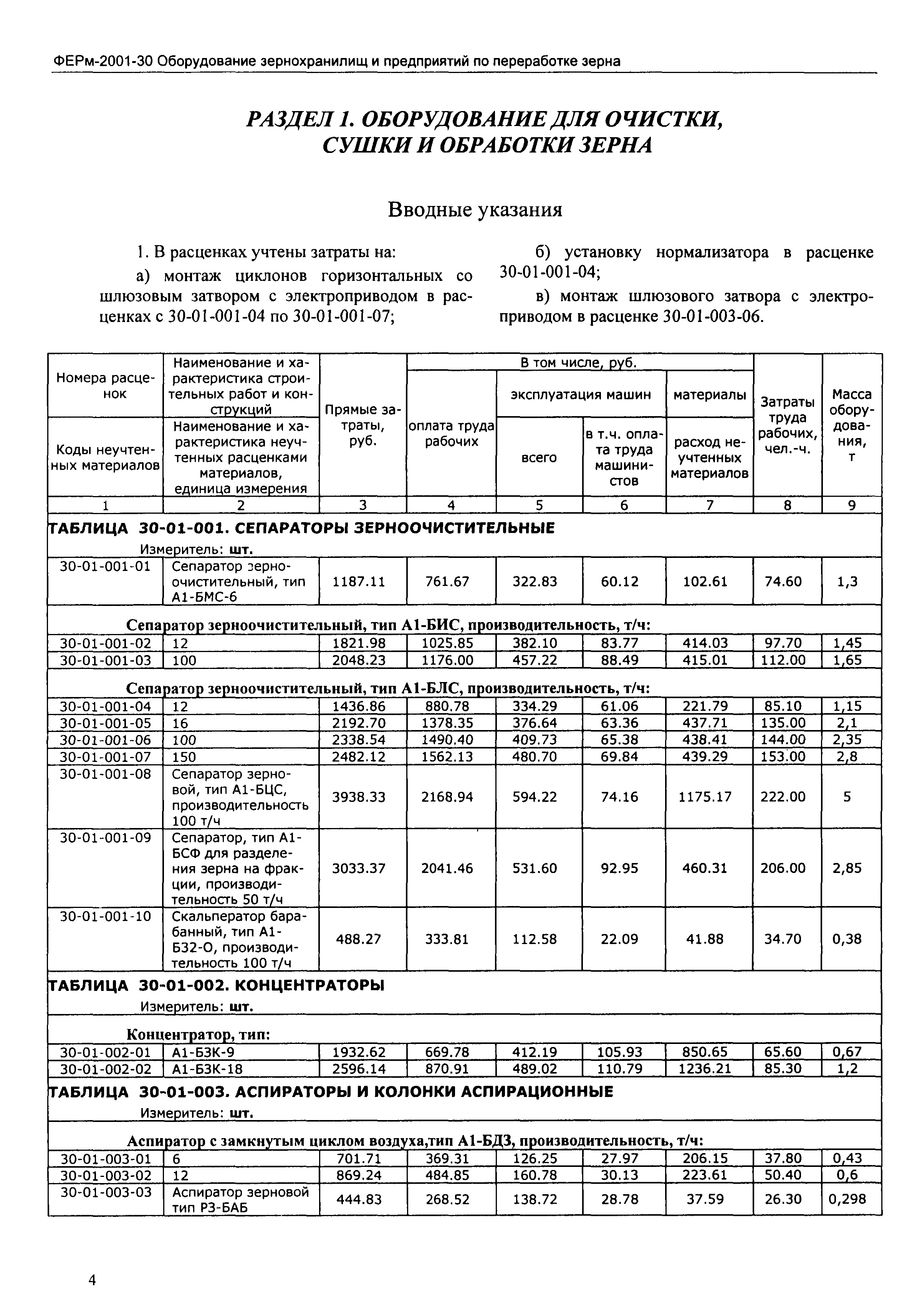 ФЕРм 2001-30