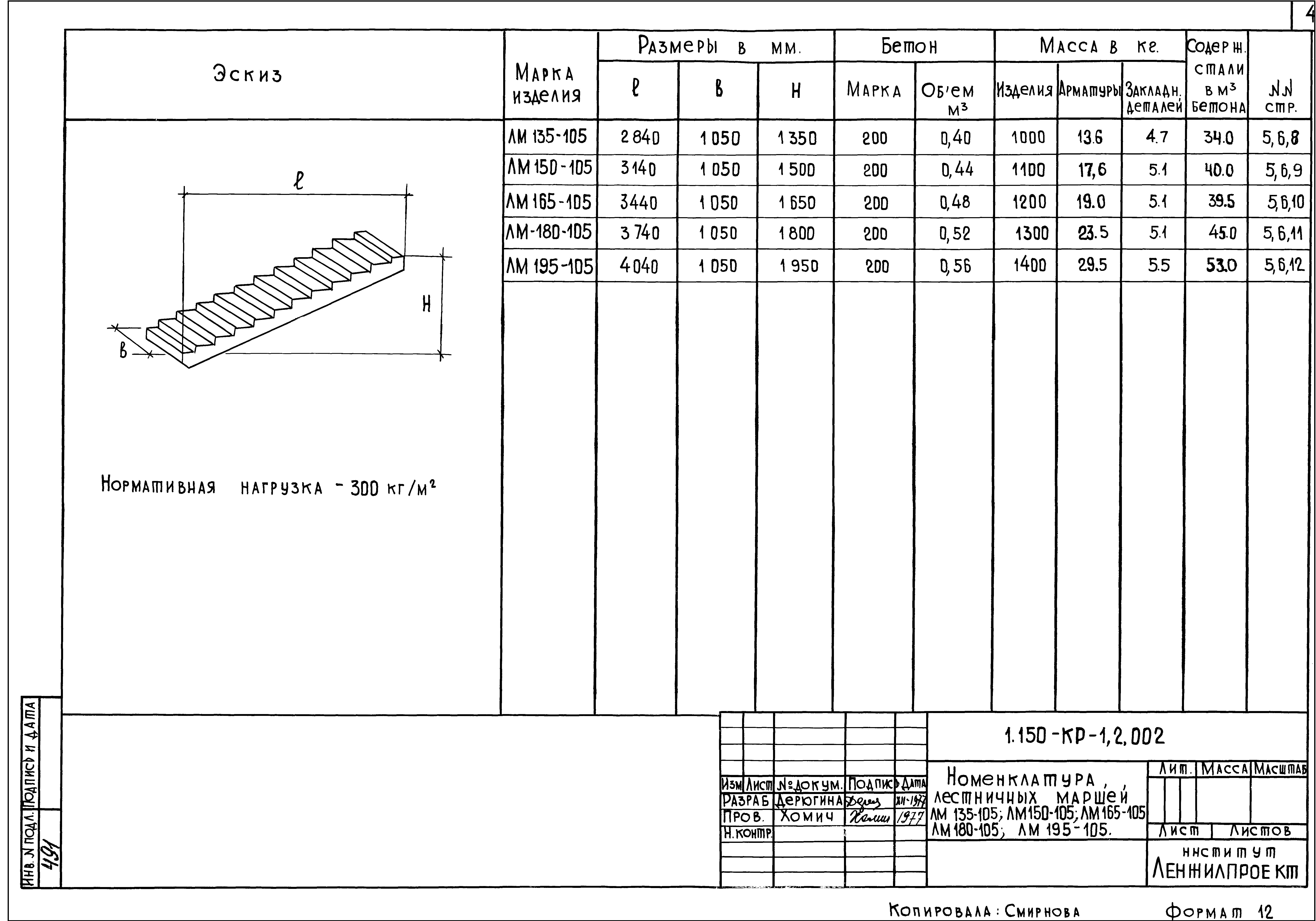 Серия 1.150-КР-1