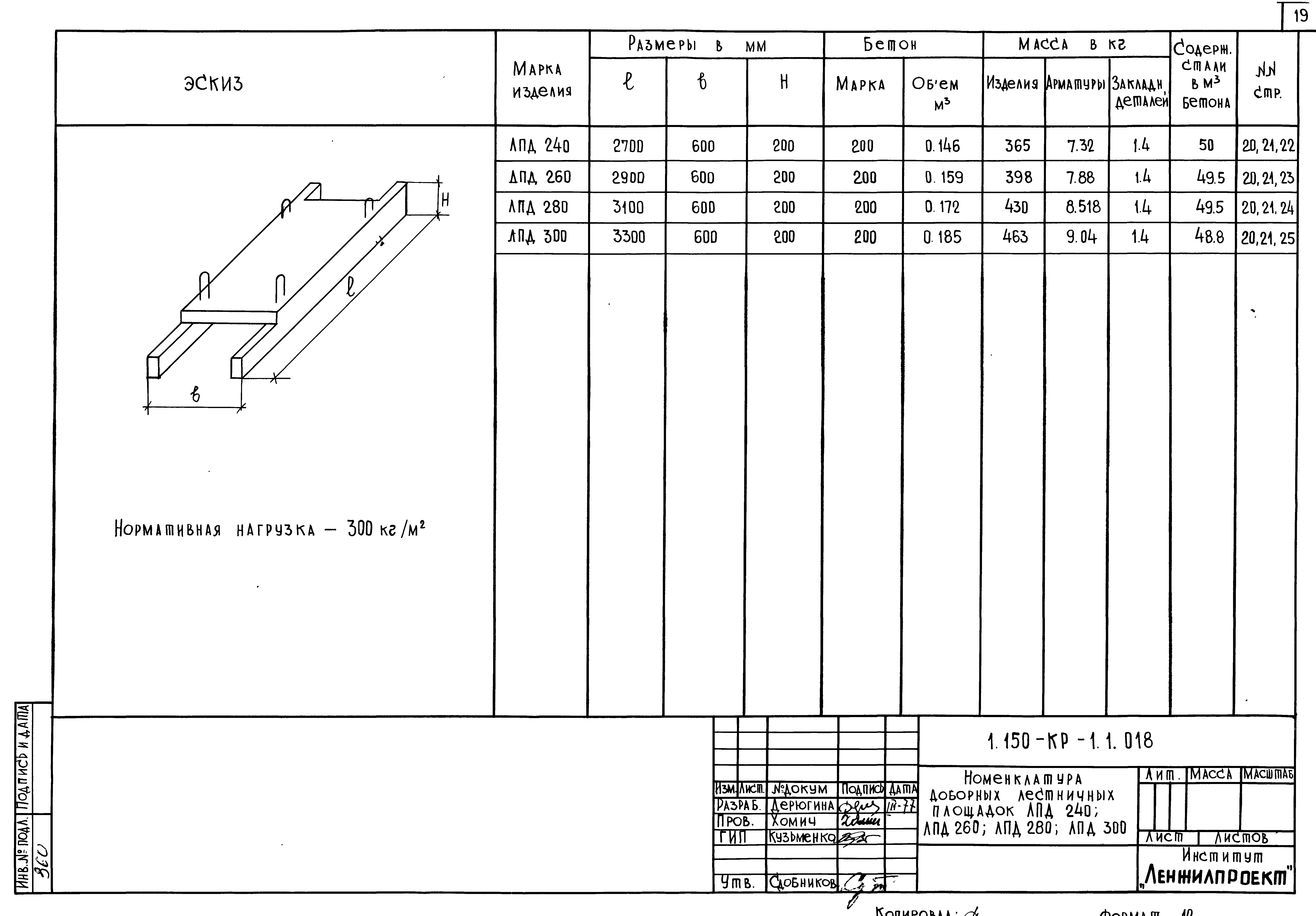 Серия 1.150-КР-1